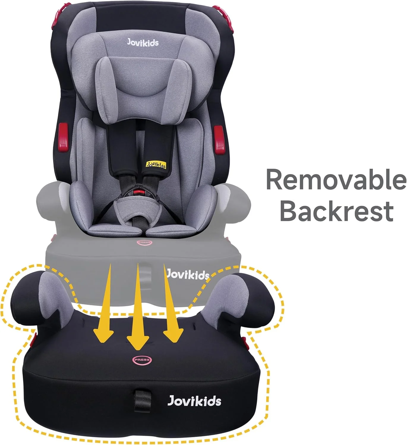 Jovikids Tammy 3in1 Highback Booster Car Seat (Group 1/2/3, 9M-12Y), Convertible to Booster Seat, Forward-Facing Seat w/Adjustable Headrest, 5-point Harness and 3-Point Seat Belt, Baby Travel Carseat Jovikids Tammy 3in1 Highback Booster Car Seat (Group 1/2/3, 9M-12Y), Convertible to Booster Seat, Forward-Facing Seat w/Adjustable Headrest, 5-point Harness and 3-Point Seat Belt, Baby Travel Carseat