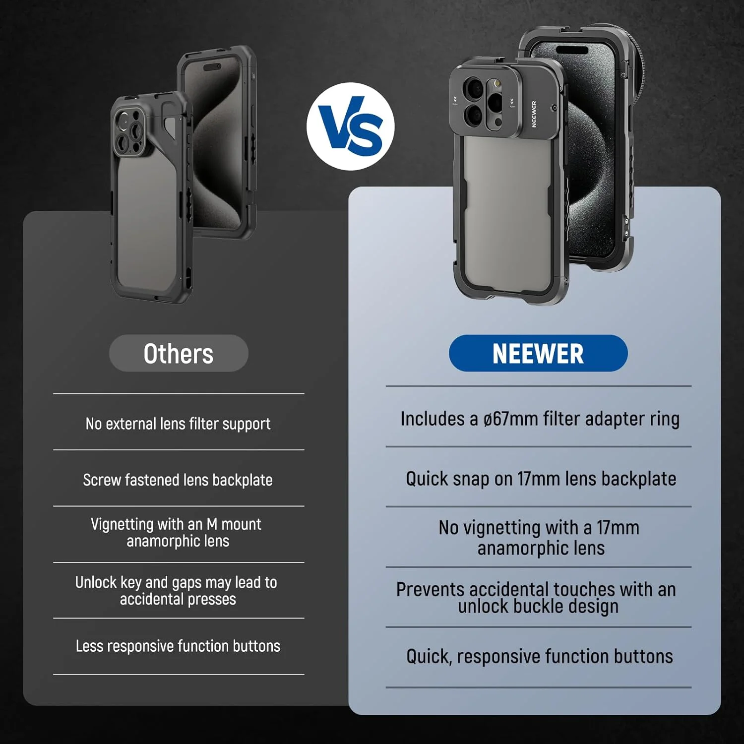 کیج موبایل فیلمبرداری حرفه ای NEEWER 15 Pro Max با آداپتور فیلتر 67 میلی متری Snap On، صفحه پشتی لنز 17 میلی متری، کفشک سرد، مانت سه پایه 1/4 اینچی، پارچه تمیز کننده، تثبیت کننده فلزی تلفن برای ضبط ویدیو TikTok، PA024
