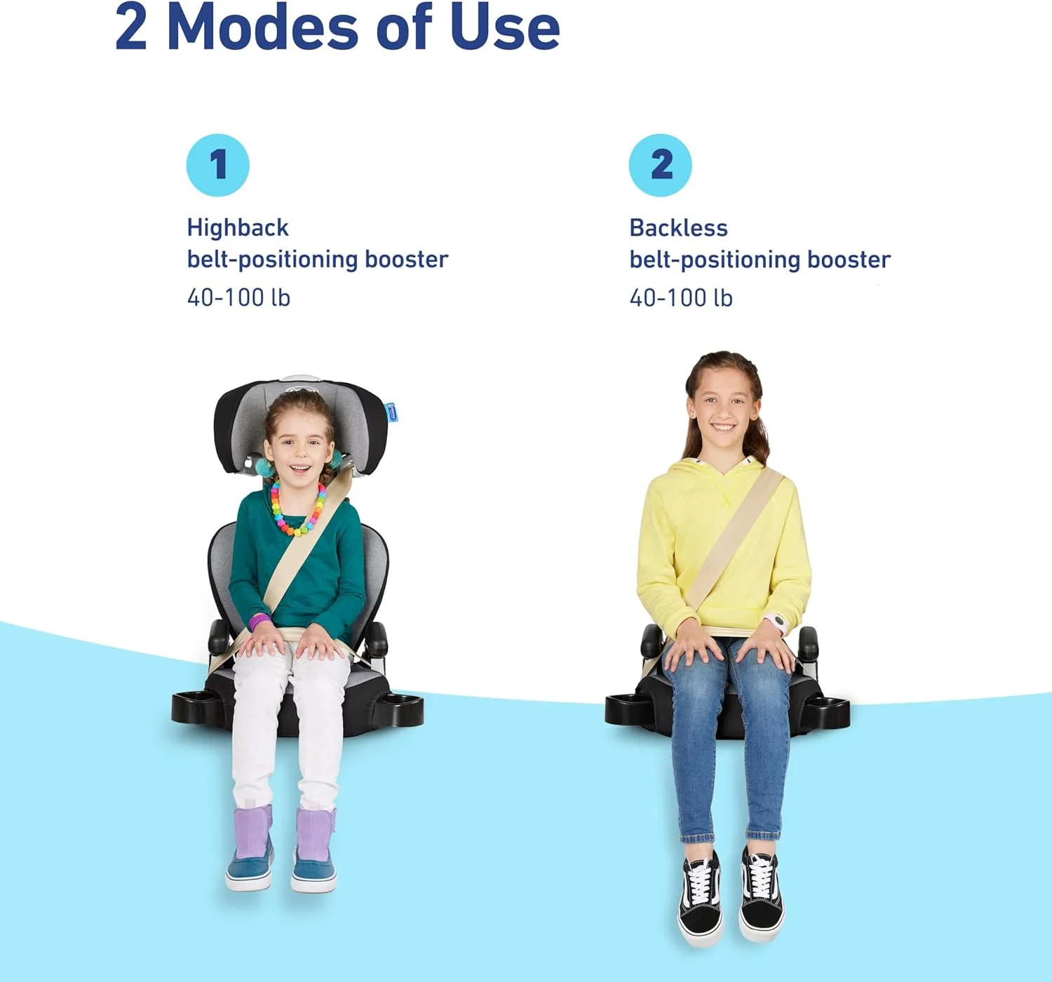 صندلی بوستر پشتی بلند گراکو TurboBooster® 2.0، مدل Lilac Mod صندلی بوستر پشتی بلند گراکو TurboBooster® 2.0، مدل Lilac Mod