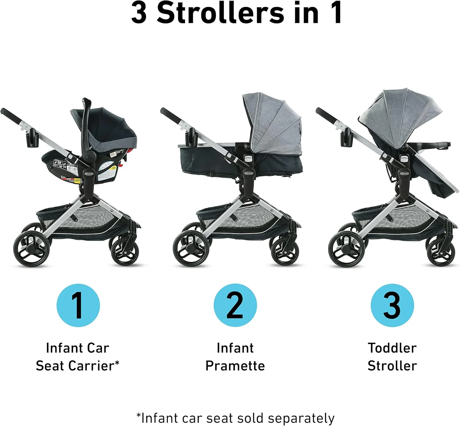 کالسکه بچه گانه گراکو مدل Modes Nest با صندلی برگشت پذیر با قابلیت تنظیم ارتفاع، نیکو کالسکه بچه گانه گراکو مدل Modes Nest با صندلی برگشت پذیر با قابلیت تنظیم ارتفاع، نیکو