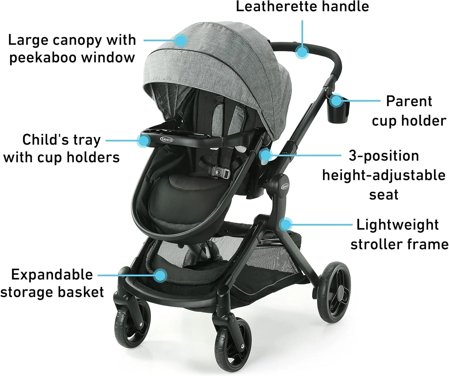 کالسکه بچه گانه گراکو مدل Modes Nest با صندلی برگشت پذیر با قابلیت تنظیم ارتفاع، نیکو کالسکه بچه گانه گراکو مدل Modes Nest با صندلی برگشت پذیر با قابلیت تنظیم ارتفاع، نیکو