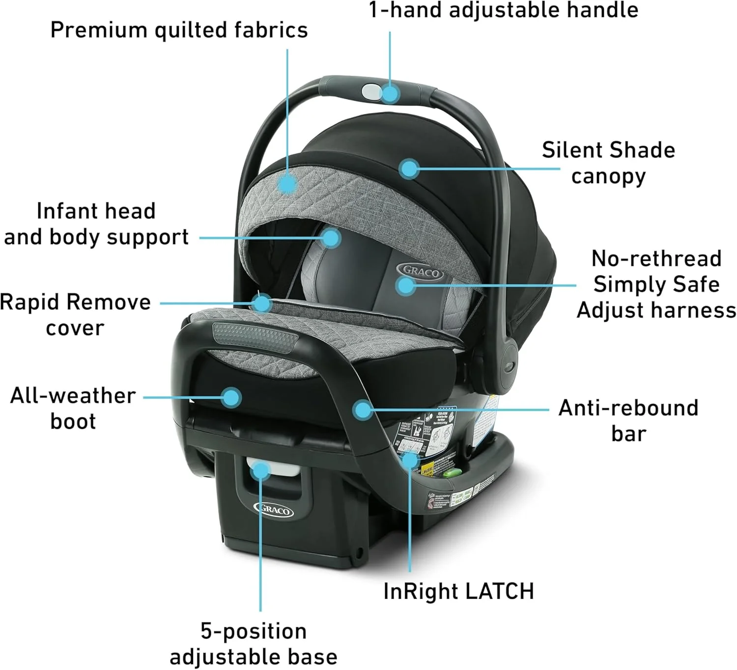 صندلی ماشین کودک گراکو SnugRide SnugFit 35 Elite، نیکو صندلی ماشین کودک گراکو SnugRide SnugFit 35 Elite، نیکو