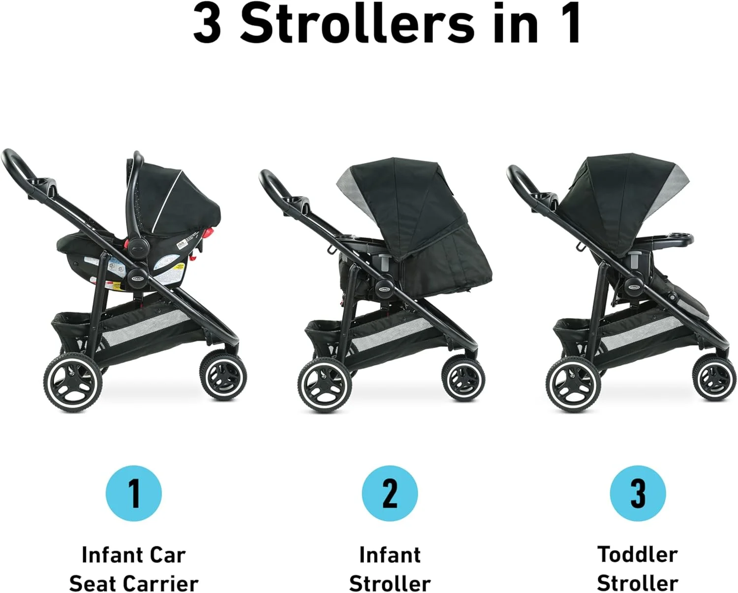 ست مسافرتی گراکو Modes 3 Lite Platinum با صندلی قابل تنظیم و برگشت پذیر، تاشو با یک دست، فریم سبک وزن و صندلی ماشین کودک SnugRide SnugLock 35 DLX، Wit