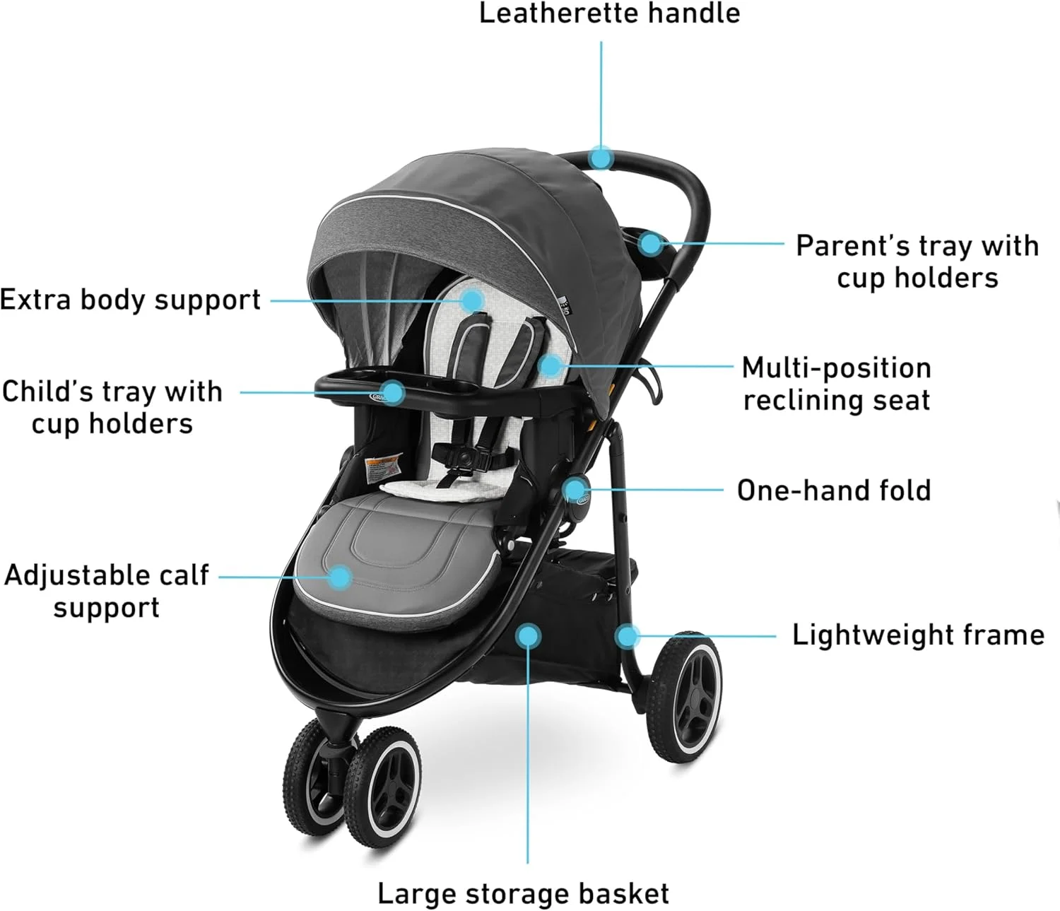 ست مسافرتی گراکو Modes 3 Lite Platinum با صندلی قابل تنظیم و برگشت پذیر، تاشو با یک دست، فریم سبک وزن و صندلی ماشین کودک SnugRide SnugLock 35 DLX، Wit
