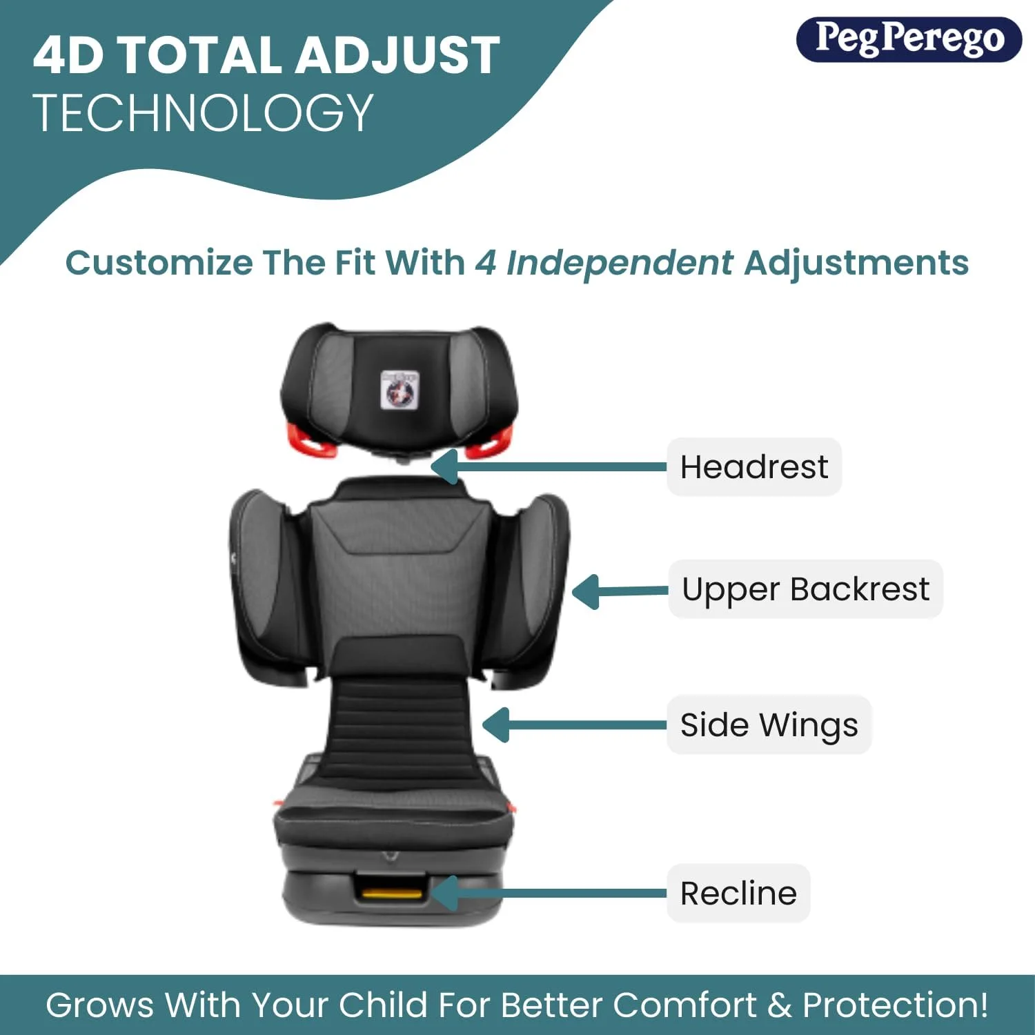 بوستر پگ پرگو Viaggio Flex 120، تنظیم کامل 4 بعدی برای ایمنی و راحتی، بدون دسته، تاشو جمع و جور برای مسافرت، 18-54 کیلوگرم، ساخت ایتالیا، شیرین بیان (مشکی) بوستر پگ پرگو Viaggio Flex 120، تنظیم کامل 4 بعدی برای ایمنی و راحتی، بدون دسته، تاشو جمع و جور برای مسافرت، 18-54 کیلوگرم، ساخت ایتالیا، شیرین بیان (مشکی)