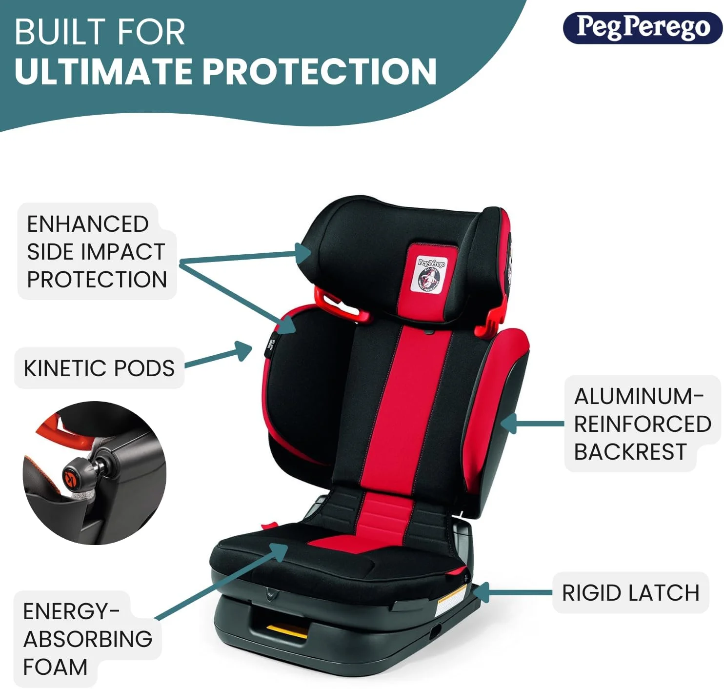 بوستر پگ پرگو Viaggio Flex 120، تنظیم کامل 4 بعدی برای ایمنی و راحتی، بدون دسته، تاشو جمع و جور برای مسافرت، 18-54 کیلوگرم، ساخت ایتالیا، شیرین بیان (مشکی) بوستر پگ پرگو Viaggio Flex 120، تنظیم کامل 4 بعدی برای ایمنی و راحتی، بدون دسته، تاشو جمع و جور برای مسافرت، 18-54 کیلوگرم، ساخت ایتالیا، شیرین بیان (مشکی)