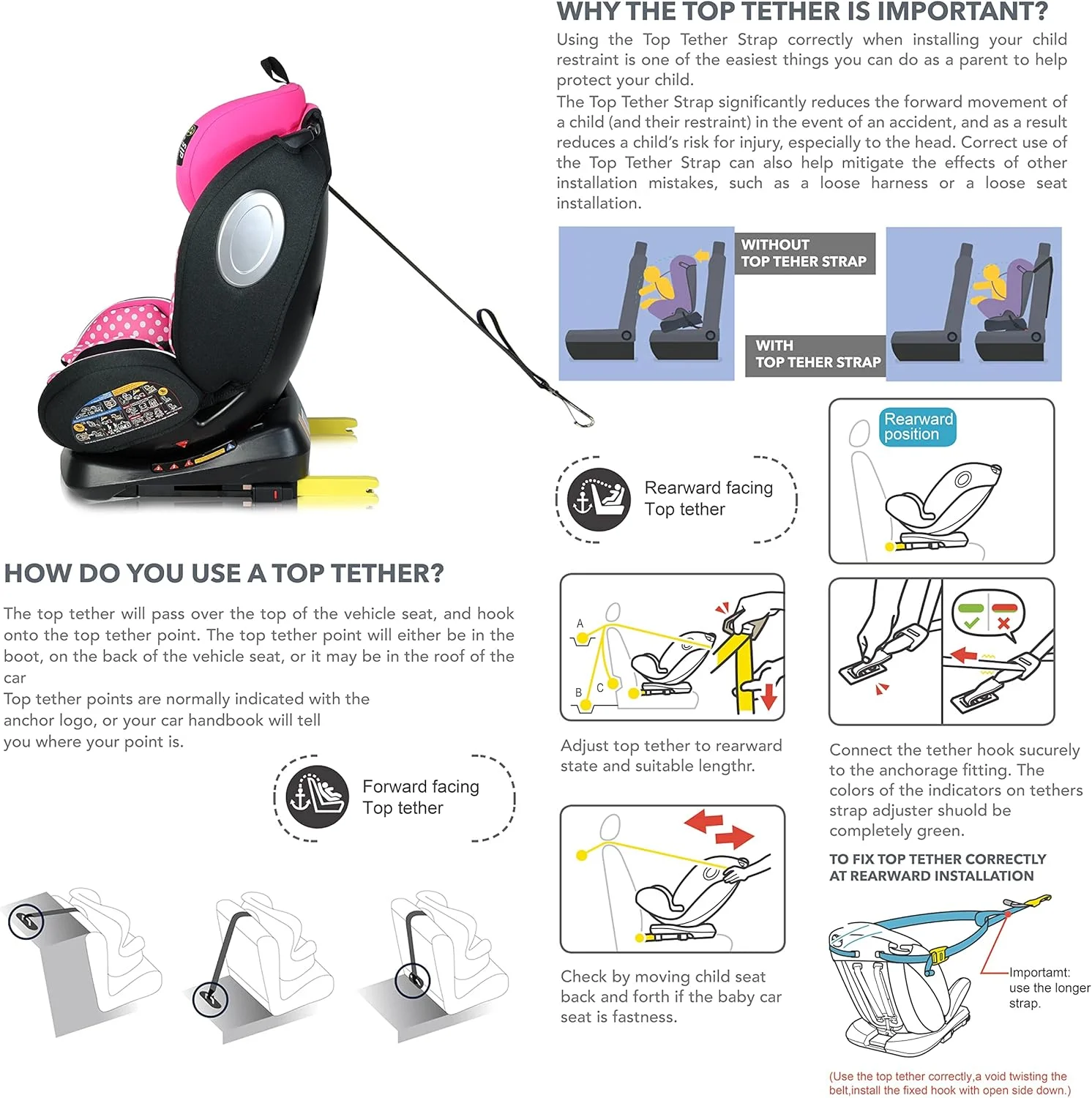 صندلی ماشین کودک دیزنی مینی موس 4 در 1 با چرخش 360 درجه و 4 حالت خوابیده، محافظ جانبی ایزوفیکس، مناسب از 0 ماهگی تا 12 سالگی، گروه 0+/1/2/3، تا 36 کیلوگرم، محصول رسمی دیزنی، چند رنگ