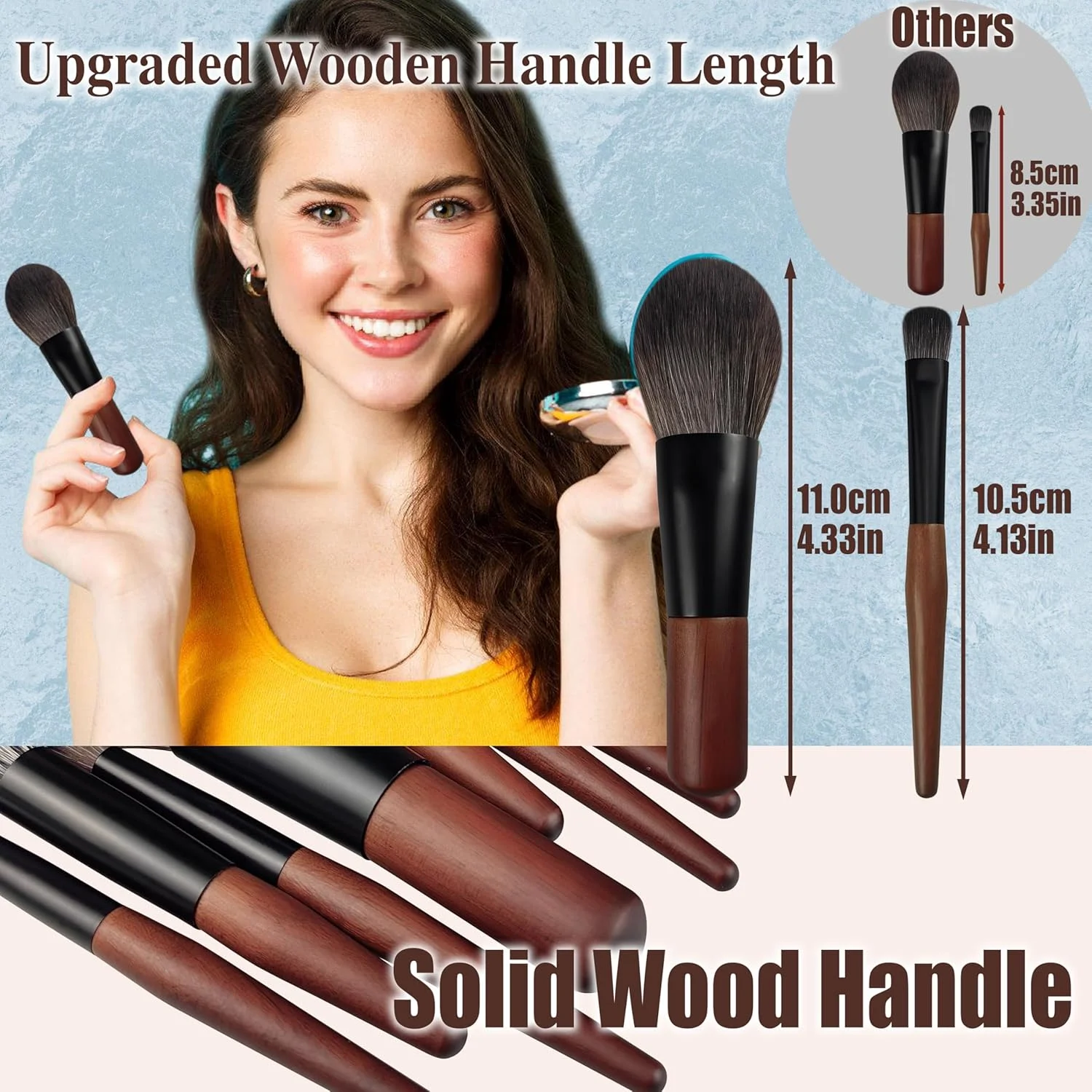 ست برس آرایشی مسافرتی Zylsnice با کیف، ست برس آرایشی مینی برای پودر، کرم پودر، سایه چشم، لب، هایلایتر، رژگونه و کانسیلر، 10 عدد برس آرایشی سایز مسافرتی و 2 عدد پد مثلثی پودر ست برس آرایشی مسافرتی Zylsnice با کیف، ست برس آرایشی مینی برای پودر، کرم پودر، سایه چشم، لب، هایلایتر، رژگونه و کانسیلر، 10 عدد برس آرایشی سایز مسافرتی و 2 عدد پد مثلثی پودر