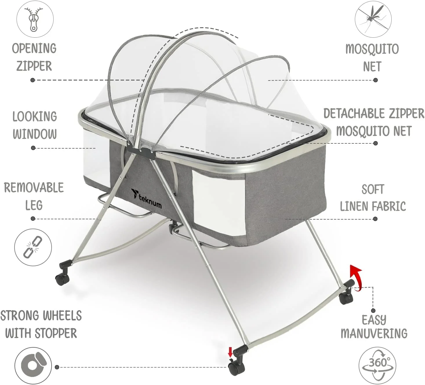 تخت نوزاد 3 در 1 تکنوم، گهواره، ننوی راکر، تخت خواب راحت، تخت کنار تخت، سبد نوزاد، صندلی تکیه گاه، توری تنفسی، تشک، پشه بند، پارچه کتانی نرم، 0-12 ماه تا 15 کیلوگرم، تاشو آسان، خاکستری