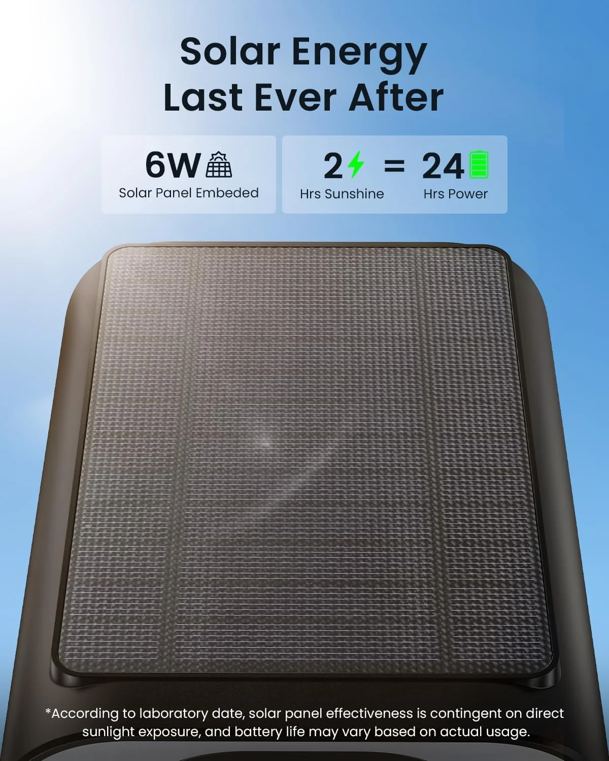 دوربین امنیتی خورشیدی بیسیم ieGeek S1، دوربین مداربسته خانگی 2K WiFi با باتری و پنل خورشیدی داخلی، سنسور حرکتی هوش مصنوعی، آلارم هوشمند، دید در شب رنگی، فضای ابری/SD، سازگار با الکسا دوربین امنیتی خورشیدی بیسیم ieGeek S1، دوربین مداربسته خانگی 2K WiFi با باتری و پنل خورشیدی داخلی، سنسور حرکتی هوش مصنوعی، آلارم هوشمند، دید در شب رنگی، فضای ابری/SD، سازگار با الکسا