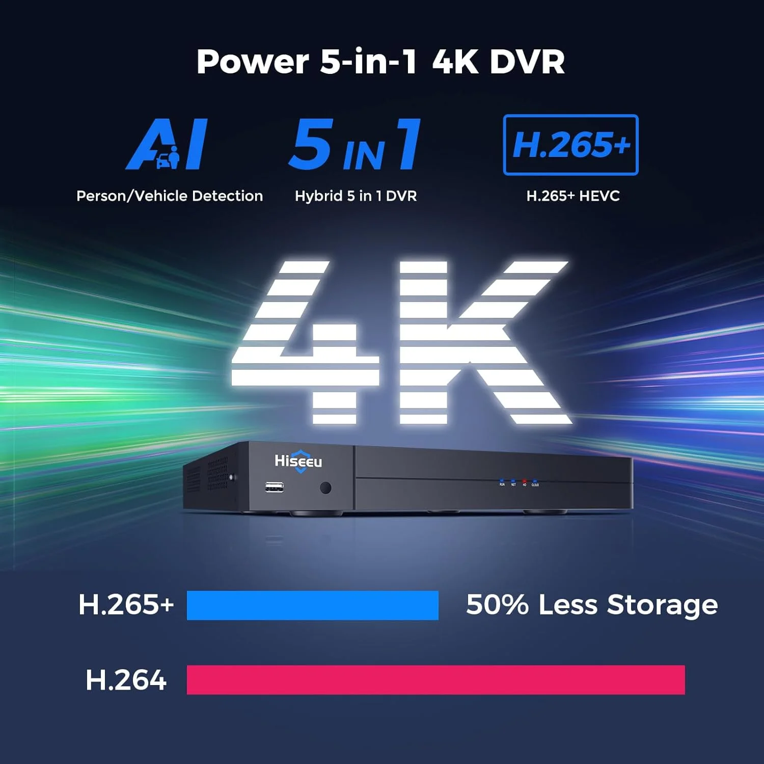 دستگاه ضبط ویدیویی دیجیتال 4K/8MP هایسیو، 16 کانال، دستگاه DVR پیشرفته مداربسته برای دوربین مداربسته، AHD/TVI/CVI/CVBS/IPC 5 در 1 هیبریدی، دسترسی از راه دور، بدون هزینه اشتراک ماهانه (بدون هارد دیسک) دستگاه ضبط ویدیویی دیجیتال 4K/8MP هایسیو، 16 کانال، دستگاه DVR پیشرفته مداربسته برای دوربین مداربسته، AHD/TVI/CVI/CVBS/IPC 5 در 1 هیبریدی، دسترسی از راه دور، بدون هزینه اشتراک ماهانه (بدون هارد دیسک)