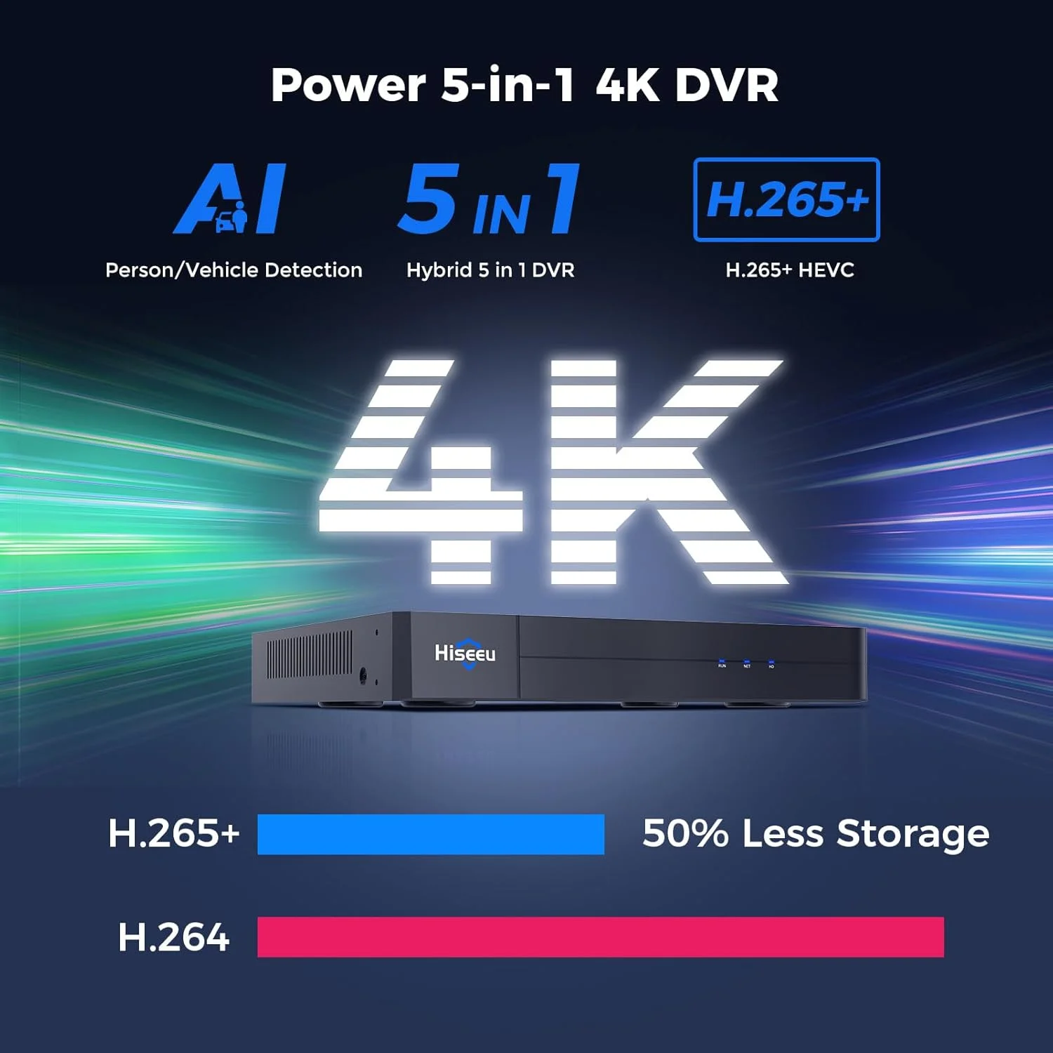 دستگاه ضبط ویدیویی دیجیتال امنیتی 8 کاناله Hiseeu 4K H.265+ DVR با تشخیص شخص و وسیله نقلیه برای دوربین مداربسته امنیتی، AHD/TVI/CVI/CVBS/IPC، دسترسی از راه دور، بدون هزینه اشتراک ماهانه، بدون هارد دیسک دستگاه ضبط ویدیویی دیجیتال امنیتی 8 کاناله Hiseeu 4K H.265+ DVR با تشخیص شخص و وسیله نقلیه برای دوربین مداربسته امنیتی، AHD/TVI/CVI/CVBS/IPC، دسترسی از راه دور، بدون هزینه اشتراک ماهانه، بدون هارد دیسک