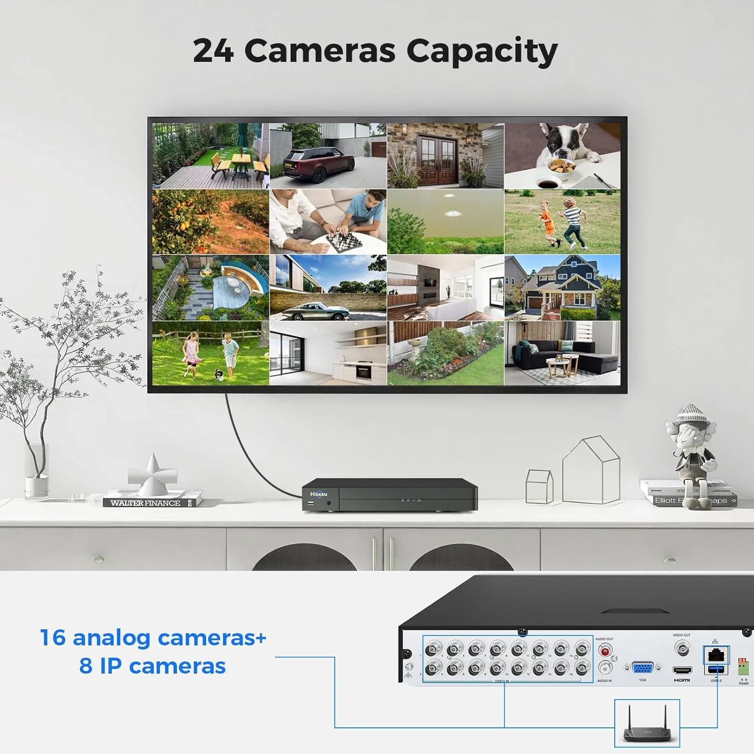 دستگاه ضبط ویدیویی دیجیتال 4K/8MP هایسیو، 16 کانال، دستگاه DVR پیشرفته مداربسته برای دوربین مداربسته، AHD/TVI/CVI/CVBS/IPC 5 در 1 هیبریدی، دسترسی از راه دور، بدون هزینه اشتراک ماهانه (بدون هارد دیسک) دستگاه ضبط ویدیویی دیجیتال 4K/8MP هایسیو، 16 کانال، دستگاه DVR پیشرفته مداربسته برای دوربین مداربسته، AHD/TVI/CVI/CVBS/IPC 5 در 1 هیبریدی، دسترسی از راه دور، بدون هزینه اشتراک ماهانه (بدون هارد دیسک)