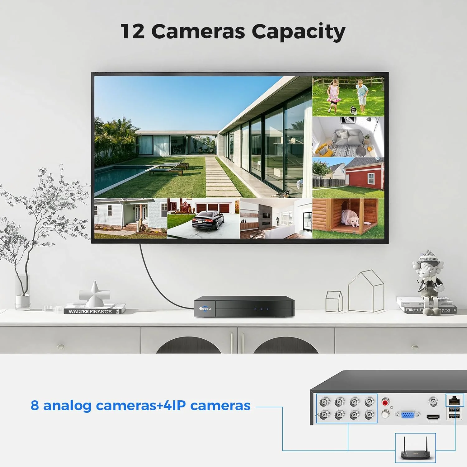 دستگاه ضبط ویدیویی دیجیتال امنیتی 8 کاناله Hiseeu 4K H.265+ DVR با تشخیص شخص و وسیله نقلیه برای دوربین مداربسته امنیتی، AHD/TVI/CVI/CVBS/IPC، دسترسی از راه دور، بدون هزینه اشتراک ماهانه، بدون هارد دیسک دستگاه ضبط ویدیویی دیجیتال امنیتی 8 کاناله Hiseeu 4K H.265+ DVR با تشخیص شخص و وسیله نقلیه برای دوربین مداربسته امنیتی، AHD/TVI/CVI/CVBS/IPC، دسترسی از راه دور، بدون هزینه اشتراک ماهانه، بدون هارد دیسک