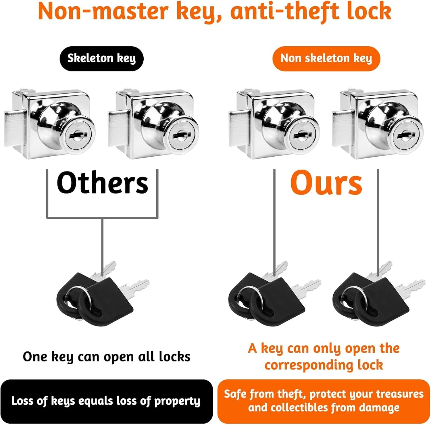 قفل کابینت شیشه ای 2 عددی، قفل درب شیشه ای تکی، قفل جایگزین کابینت ویترینی برای درب شیشه ای 5-8 میلی متری، کلید جداگانه بدون نیاز به سوراخکاری، آلیاژ روی (همراه با 4 کلید) قفل کابینت شیشه ای 2 عددی، قفل درب شیشه ای تکی، قفل جایگزین کابینت ویترینی برای درب شیشه ای 5-8 میلی متری، کلید جداگانه بدون نیاز به سوراخکاری، آلیاژ روی (همراه با 4 کلید)