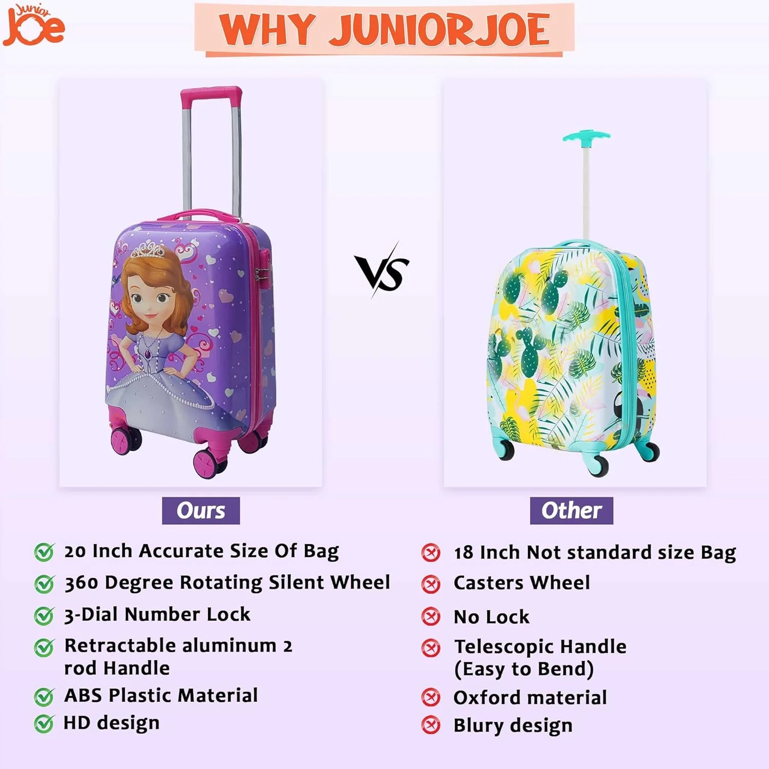 چمدان چرخدار پلی کربنات 20 اینچی JUNIOR JOE مناسب کودکان، چمدان کابین سایز برای سفر یک شبه (بنفش)، بنفش، M، کیف و کاور لپ تاپ چمدان چرخدار پلی کربنات 20 اینچی JUNIOR JOE مناسب کودکان، چمدان کابین سایز برای سفر یک شبه (بنفش)، بنفش، M، کیف و کاور لپ تاپ