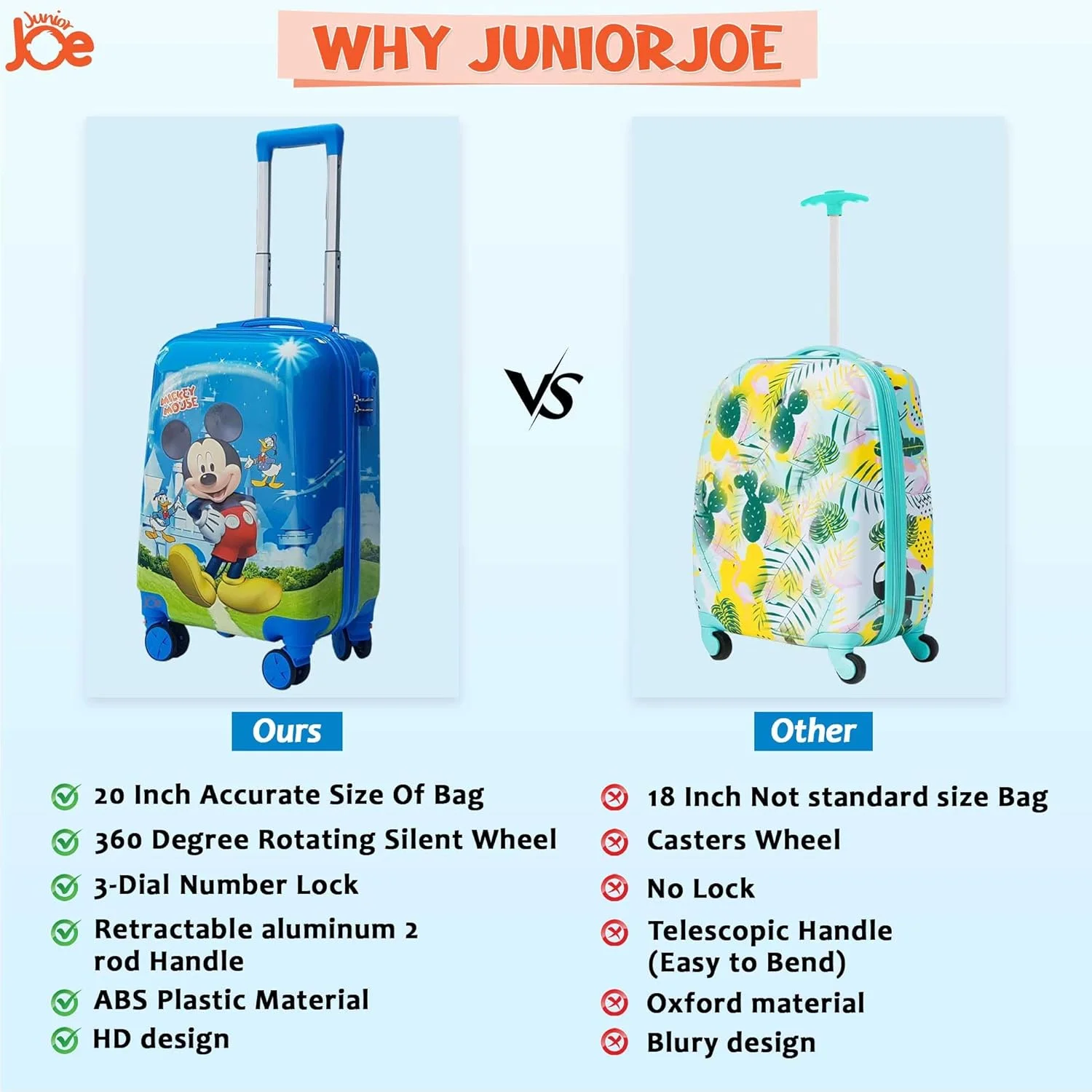 چمدان چرخدار پلی کربنات 20 اینچی JUNIOR JOE برای کودکان، مناسب حمل دستی و مسافرت های یک شبه - آبی، صورتی، M، چمدان چمدان چرخدار پلی کربنات 20 اینچی JUNIOR JOE برای کودکان، مناسب حمل دستی و مسافرت های یک شبه - آبی، صورتی، M، چمدان