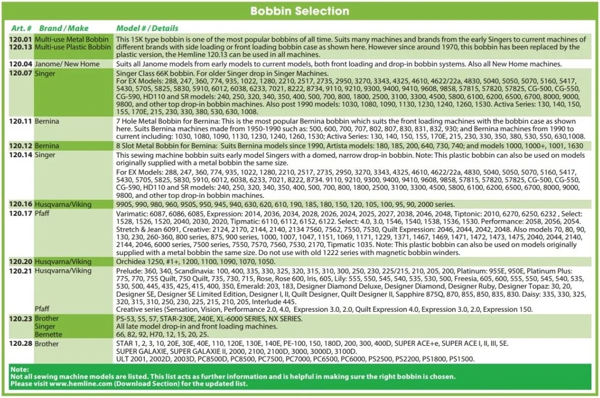 ماسوره پلاستیکی Hemline - بسته 3 عددی - سینگر/کلاس - x 66