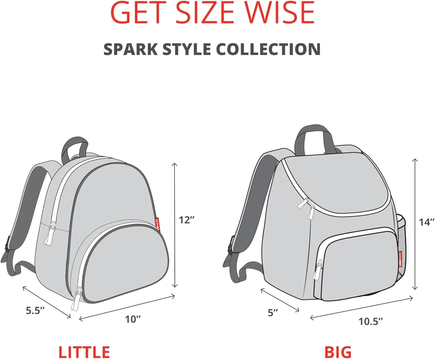 چمدان چرخ دار کودکانه طرح بستنی Skip Hop Spark Style چمدان چرخ دار کودکانه طرح بستنی Skip Hop Spark Style