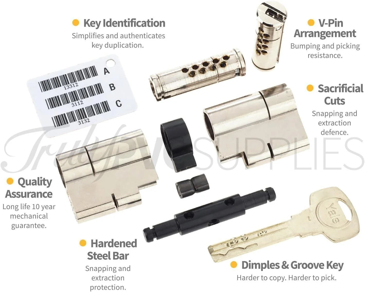 سیلندر قفل یورو Yale 40/40T نیکل Superior با پیچ انگشتی، همراه با 3 کلید / ضد ضربه / ضد دستکاری / ضد سوراخکاری / ضد کشش، امنیت بالا برای درب های کامپوزیت uPVC