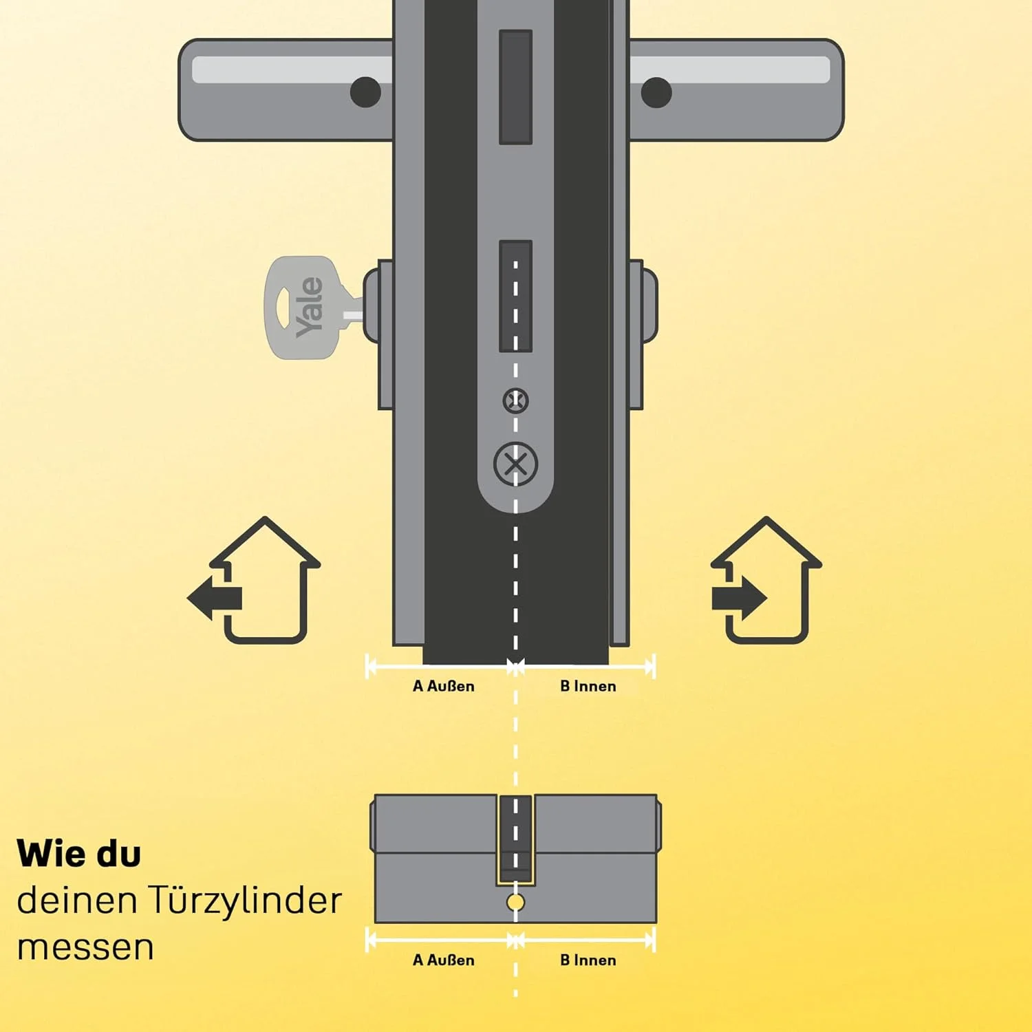 سیلندر قفل جداشدنی Yale 10-2172-3040-00-2201 YC2100 DB 30X40 NI، سایز 30 در 40 میلیمتر، 10 پین - مناسب درب بیرونی و داخلی، درب ورودی - YC2100 - دارای 5 کلید برگشتپذیر، روکش نیکل سیلندر قفل جداشدنی Yale 10-2172-3040-00-2201 YC2100 DB 30X40 NI، سایز 30 در 40 میلیمتر، 10 پین - مناسب درب بیرونی و داخلی، درب ورودی - YC2100 - دارای 5 کلید برگشتپذیر، روکش نیکل