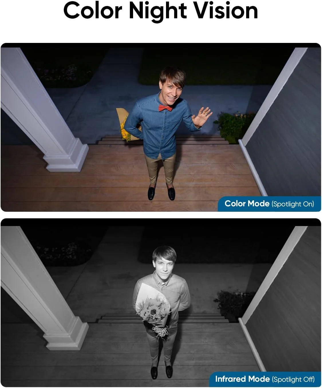 کیت دوربین دوگانه امنیتی EufyCam 2C، دوربین امنیتی فضای باز، سیستم امنیتی بی سیم خانگی با قابلیت سازگاری با HomeKit، کیفیت 1080p HD، IP67، دید در شب، بدون هزینه اشتراک ماهانه کیت دوربین دوگانه امنیتی EufyCam 2C، دوربین امنیتی فضای باز، سیستم امنیتی بی سیم خانگی با قابلیت سازگاری با HomeKit، کیفیت 1080p HD، IP67، دید در شب، بدون هزینه اشتراک ماهانه