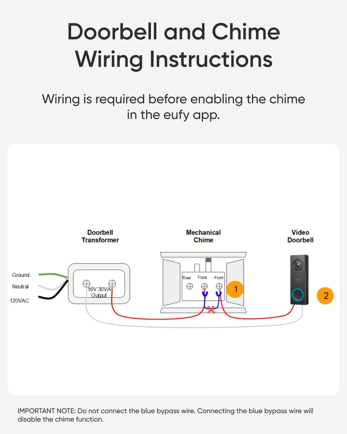دوربین زنگ درب ویدیویی بیسیم Eufy Security S220، کیفیت 2K، نصب آسان، امنیت بیشتر خانه، مقرون به صرفه، سازگار با HomeBase 1، 2، 3، E دوربین زنگ درب ویدیویی بیسیم Eufy Security S220، کیفیت 2K، نصب آسان، امنیت بیشتر خانه، مقرون به صرفه، سازگار با HomeBase 1، 2، 3، E