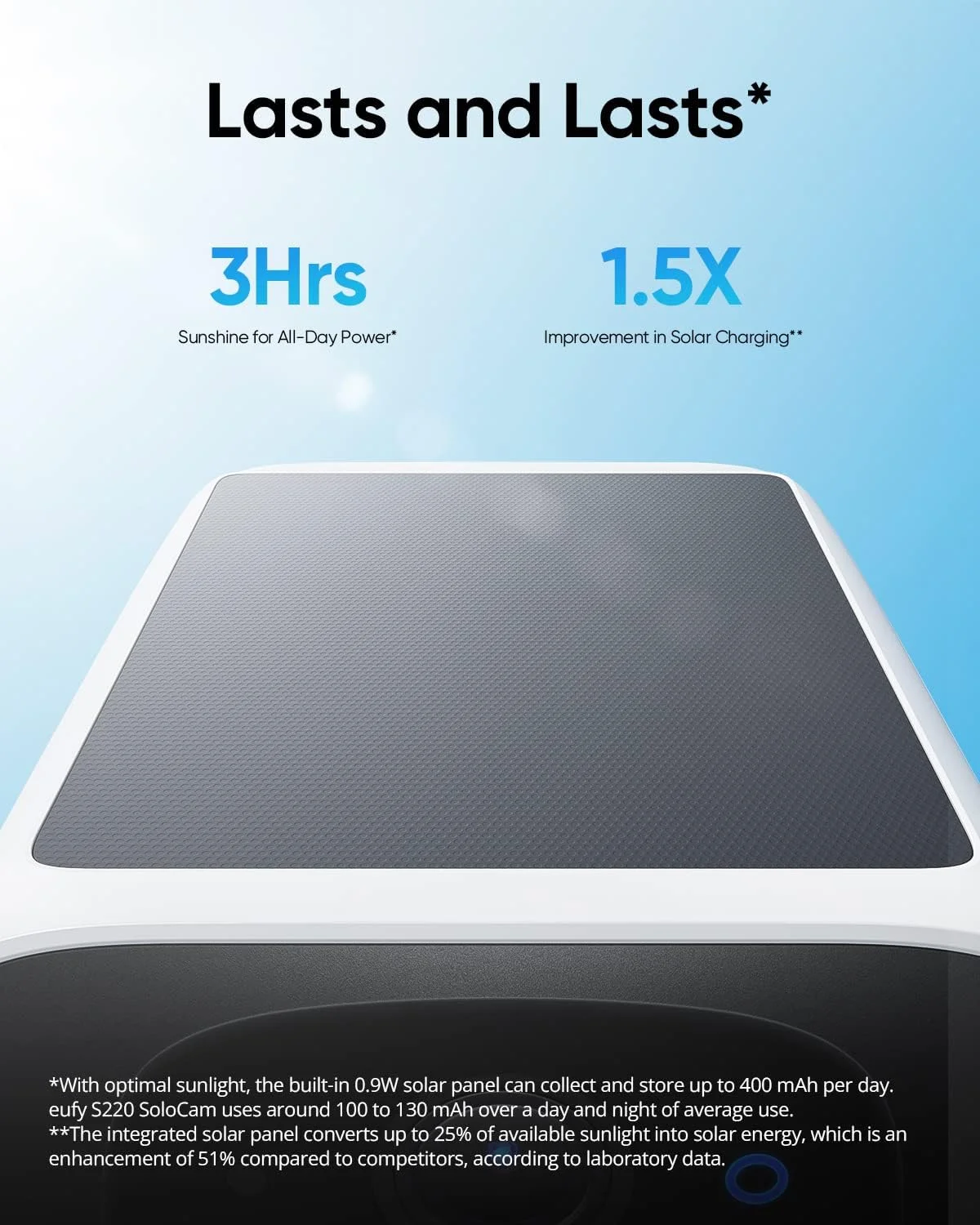 دوربین امنیتی خورشیدی بی‌سیم بیرونی یوفی مدل Security S220 SoloCam، توان مداوم، دوربین امنیتی خانگی با رزولوشن 2K، وای‌فای 2.4 گیگاهرتز، بدون هزینه ماهانه، سازگار با HomeBase 3 (بسته‌ی 2 عددی)