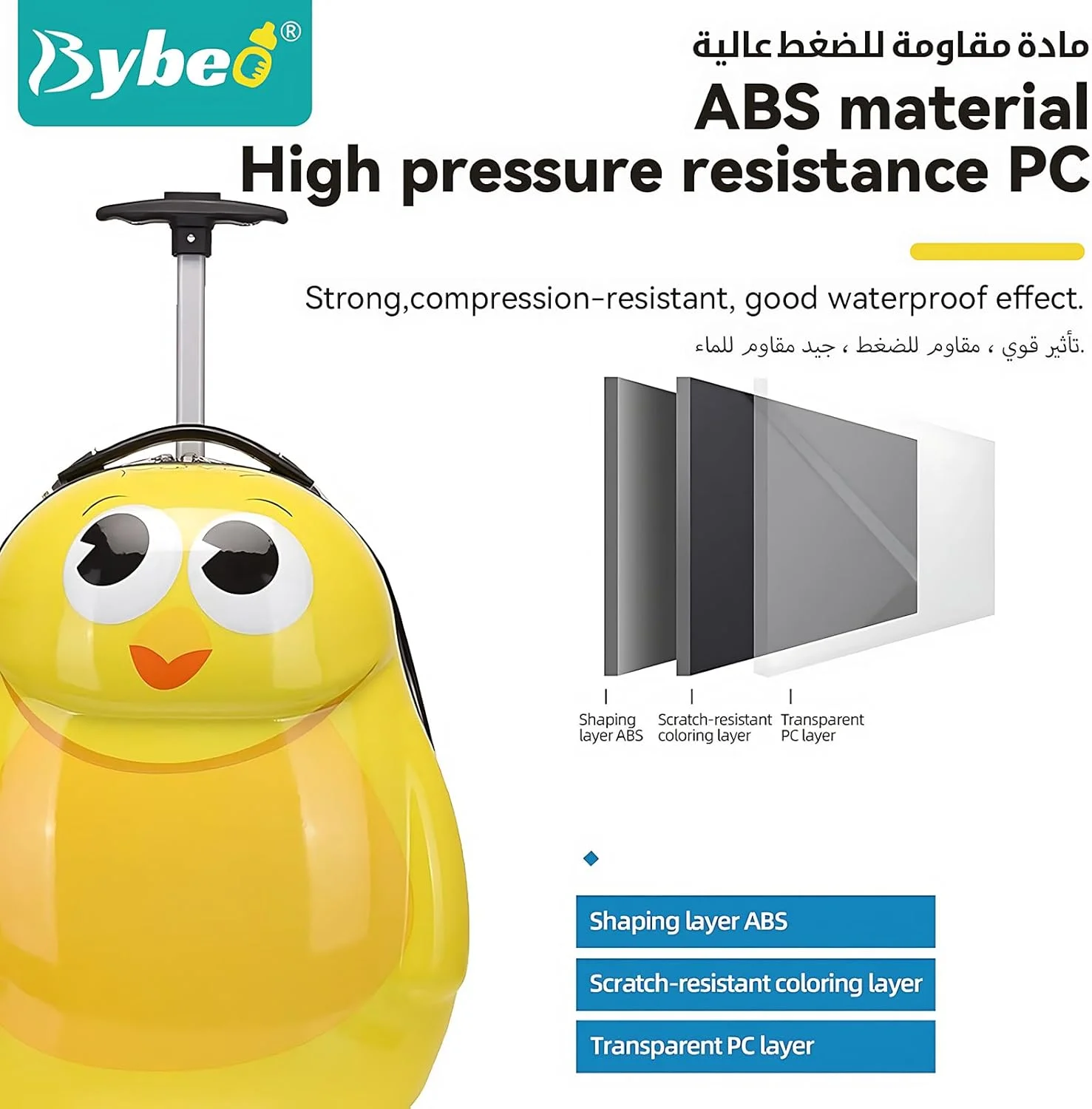 ست چمدان 3 تکه کودکانه، چمدان چرخدار کودک، چمدان سبک وزن چرخ دار کودک نوپا برای پسران و دختران برای مسافرت و مدرسه، شامل کوله پشتی کودک و بالش U شکل، 16 اینچ