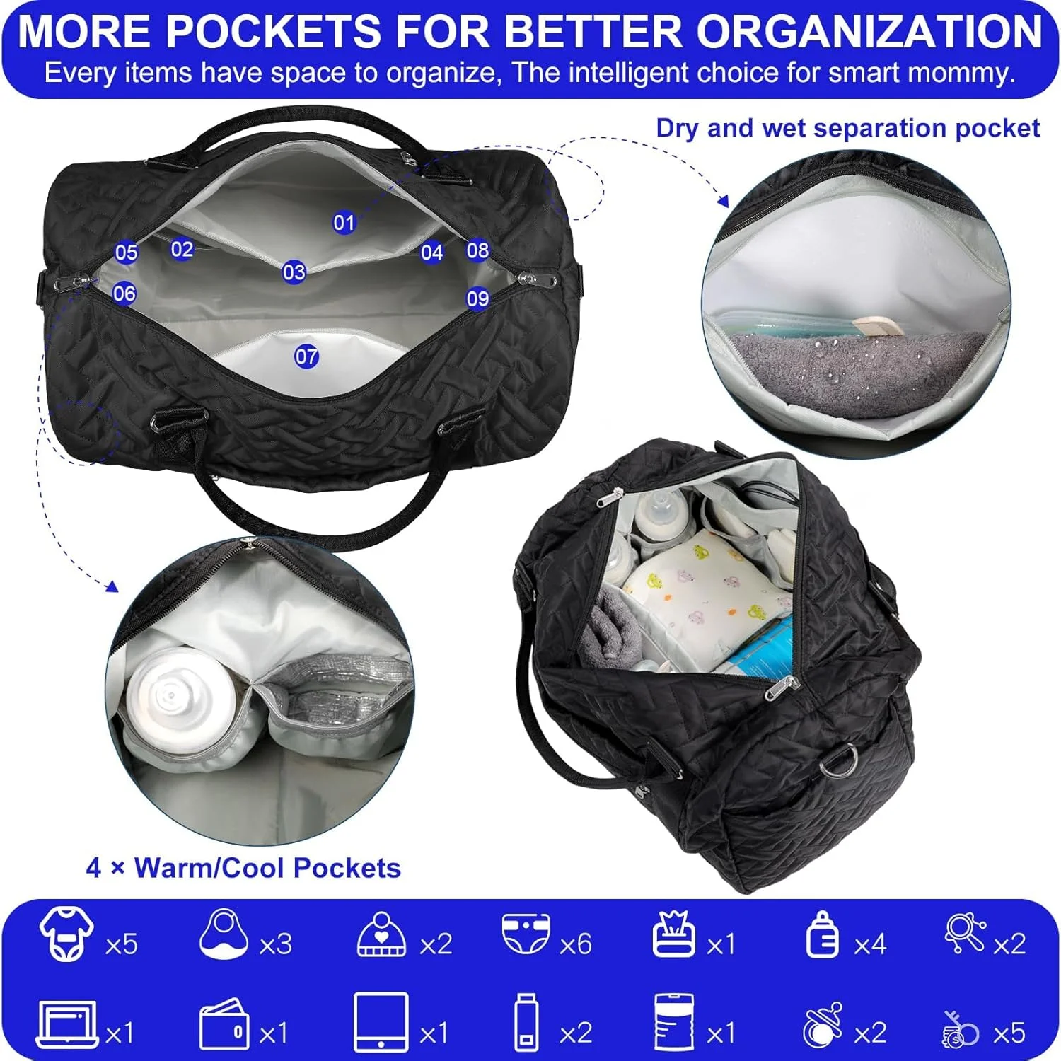 کیف لوازم کودک، کیف جادار برای سفر، کیف لوازم ضد آب چند منظوره، کیف لوازم ضروری کودک برای سفر با زیرانداز تعویض، بندهای اتصال به کالسکه و جا پستانکی، унисекс، مشکی