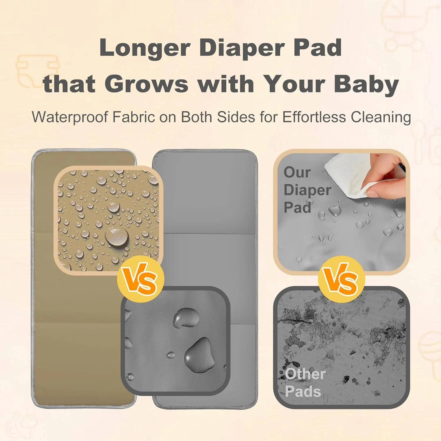 کیف پوشک کوله پشتی جمع و جور DerHutzucker - کیف سبک و ضد آب نوزاد برای مادران و پدران، شامل زیرانداز تعویض و بندهای کالسکه، کوله پشتی کوچک مسافرتی برای استفاده روزانه