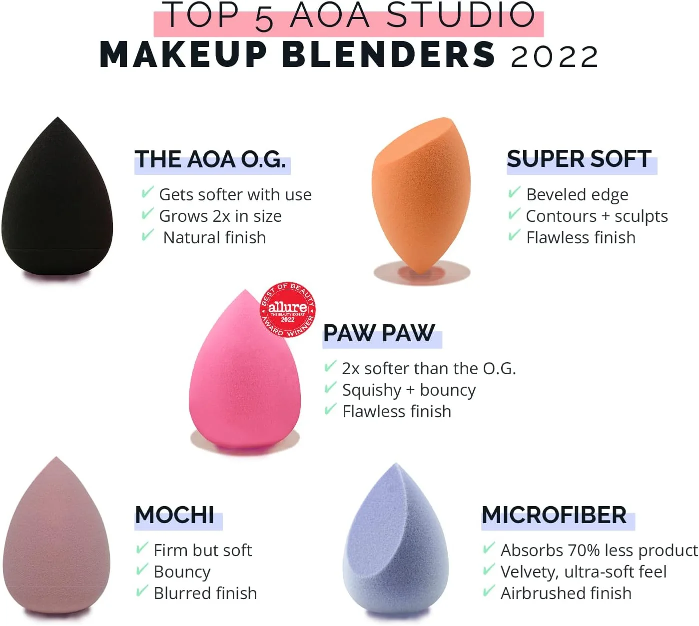 مجموعه ترکیبی اسفنج آرایشی AOA Studio Beauty، مناسب برای هدیه، بدون لاتکس و با کیفیت بالا، مجموعه 5 عددی برای پودر، کرم و مایع مجموعه ترکیبی اسفنج آرایشی AOA Studio Beauty، مناسب برای هدیه، بدون لاتکس و با کیفیت بالا، مجموعه 5 عددی برای پودر، کرم و مایع