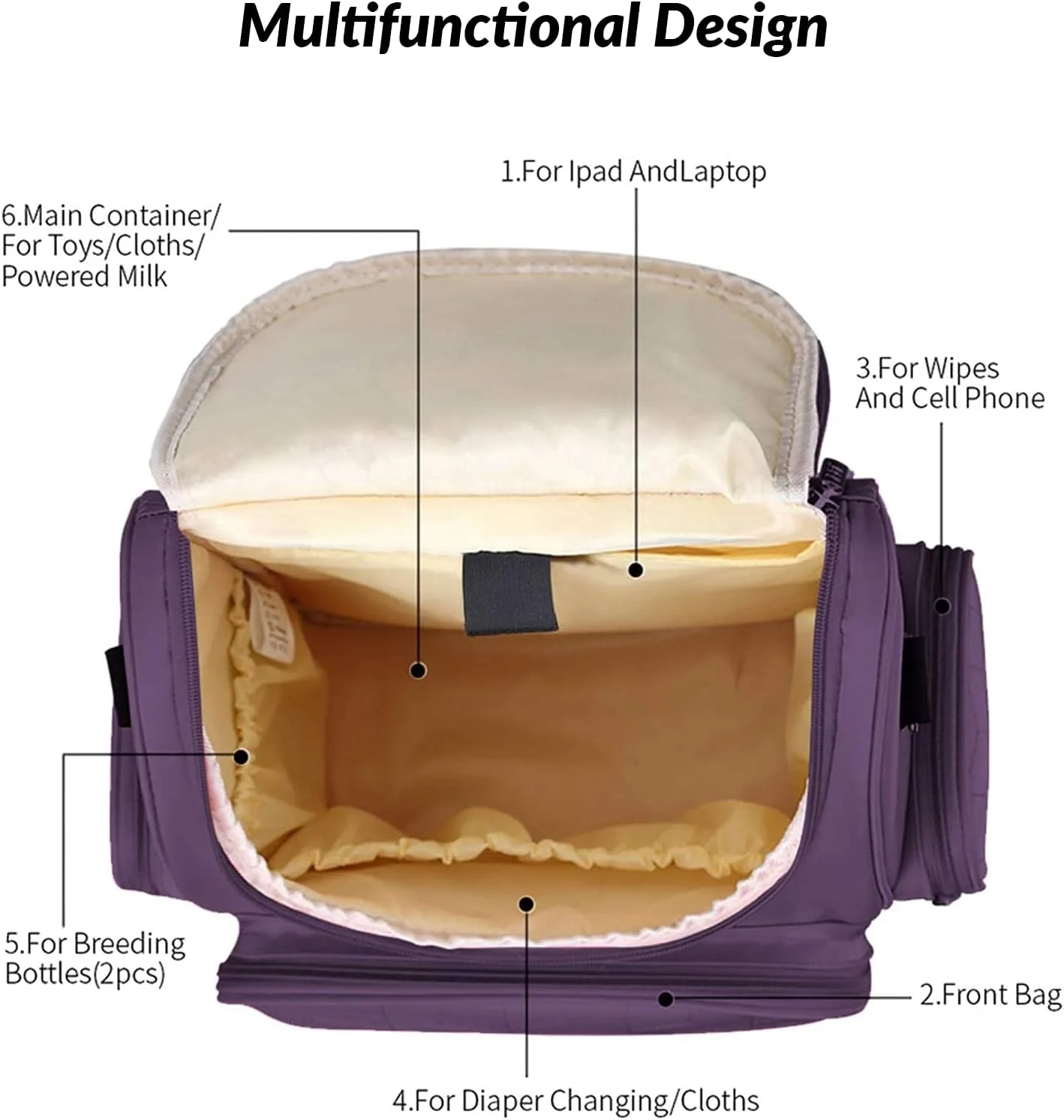 کیف لوازم کودک اینسولار، کوله پشتی چند منظوره مسافرتی، کیف تعویض پوشک ضد آب برای مادران و دختران، کیف بزرگ نوزاد با بندهای اتصال به کالسکه و زیرانداز تعویض