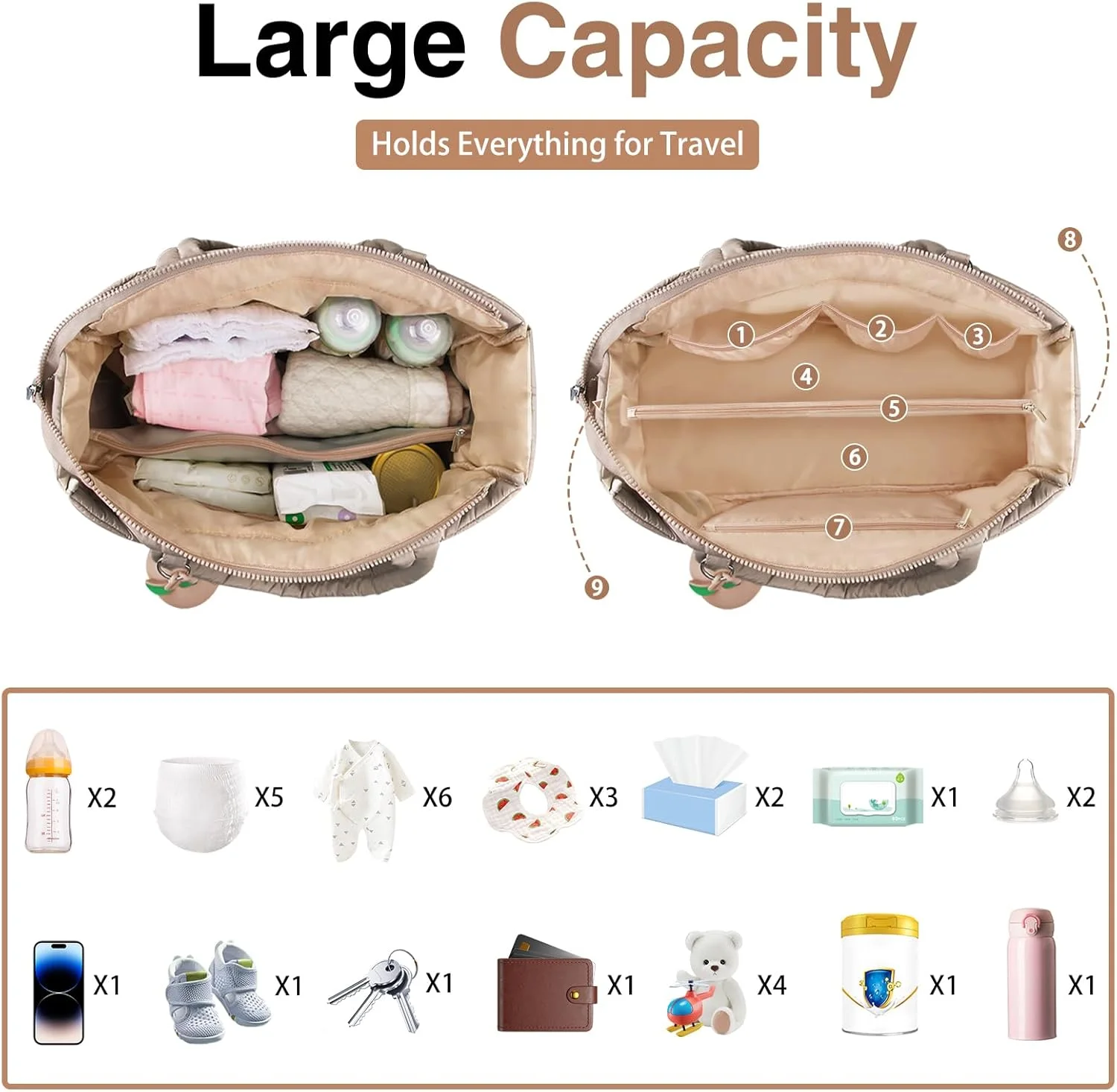کیف لوازم کودک یونی‌سکس کوبیا به همراه جا پستانکی - کیف بزرگ لوازم کودک کاسودی (تک عددی)