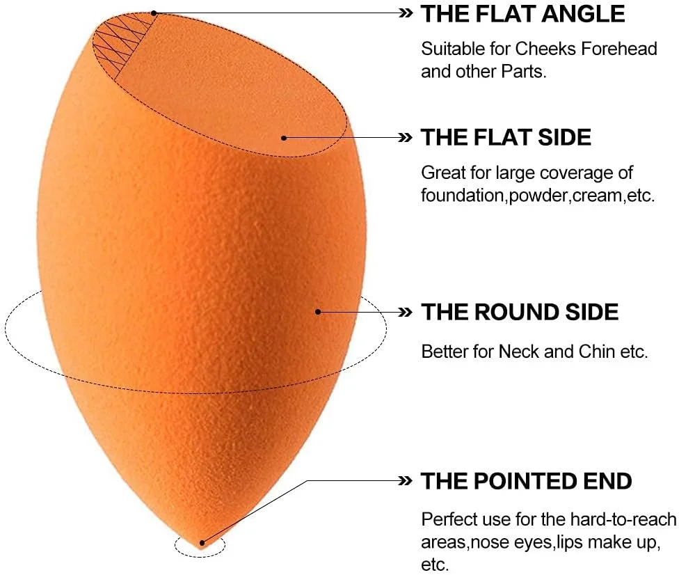 ست اسفنج آرایشی 3 عددی برای استفاده خشک و مرطوب - اسفنج ترکیبی فونداسیون برای کانسیلر، رژگونه و پودر، بیوتی بلندر نرم، ایده آل برای آرایش مایع، کرم و معدنی (چند رنگ)