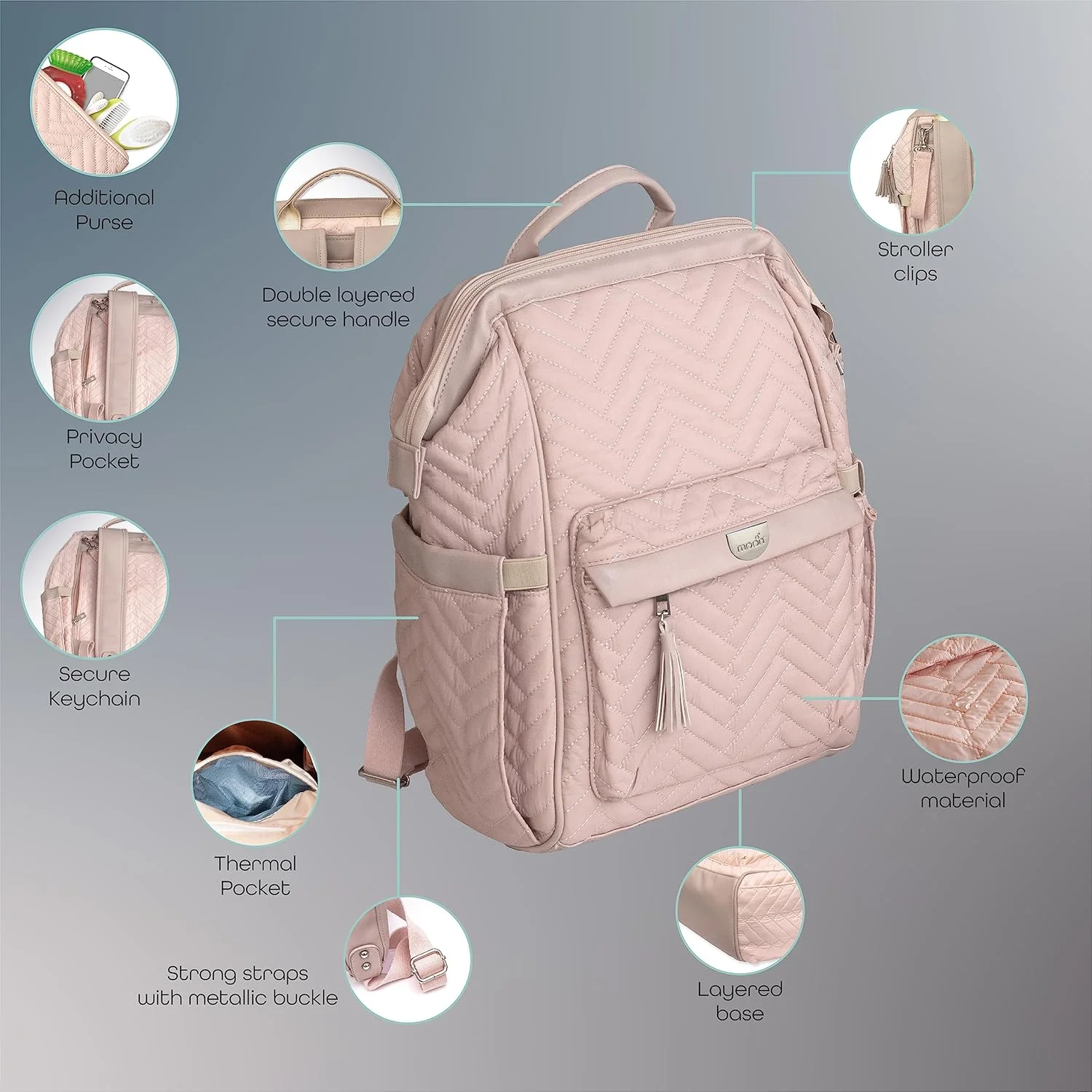 کوله پشتی لوازم کودک الیسا برند مون، ضد آب، دارای جیب های متعدد، زیرانداز تعویض، بند اتصال به کالسکه، جاکلیدی ایمن. جیب های حرارتی. بند شانه ای پد دار. بسیار جادار. مناسب سفر - صورتی