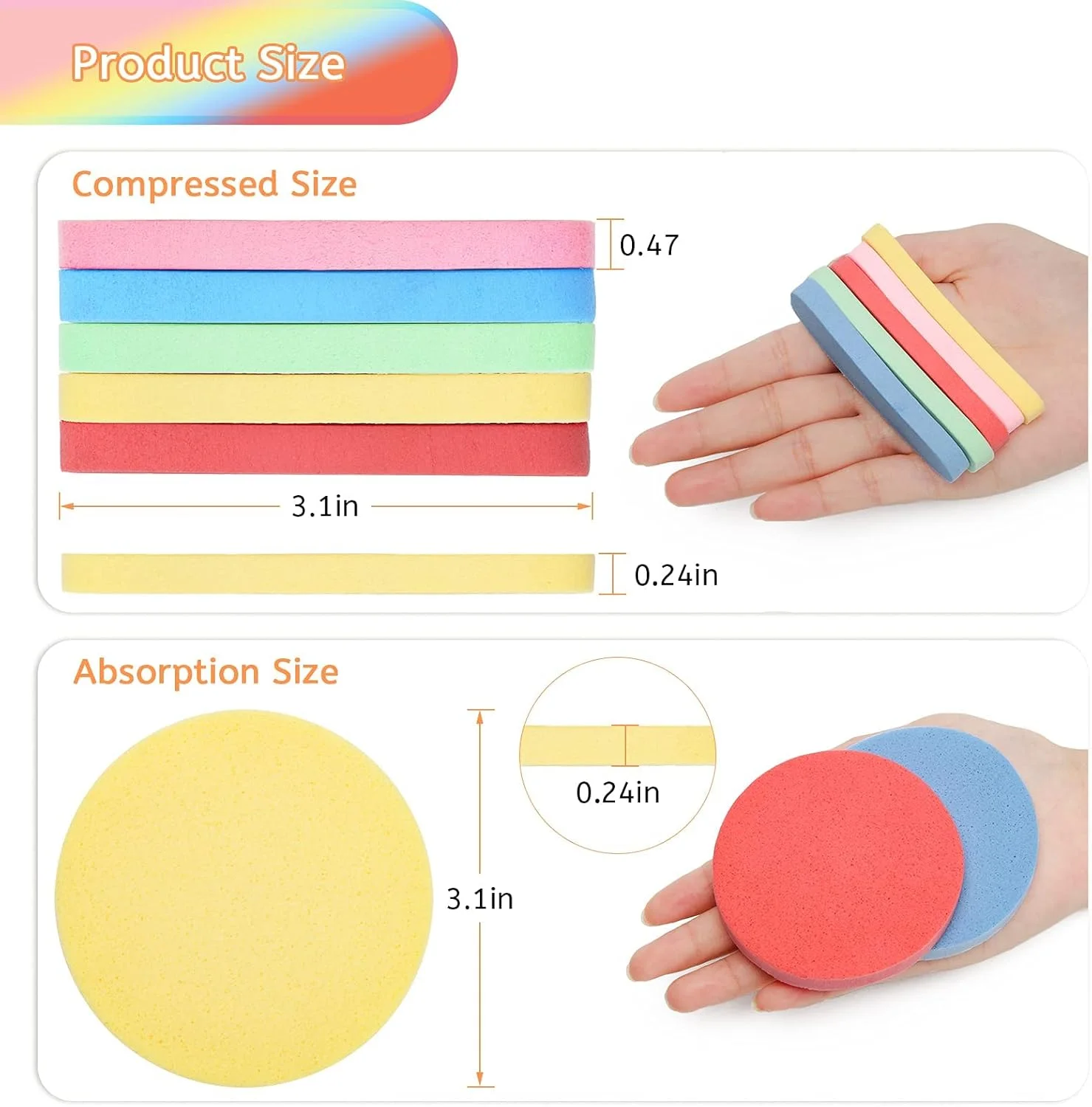 اسفنج فشرده صورت 60 عددی Luxiv، اسفنج پاک کننده صورت در 5 رنگ، اسفنج آرایشی فشرده صورت گرد، اسفنج شستشوی صورت برای زنان، اسفنج لایه بردار فشرده (رنگ های ترکیبی)