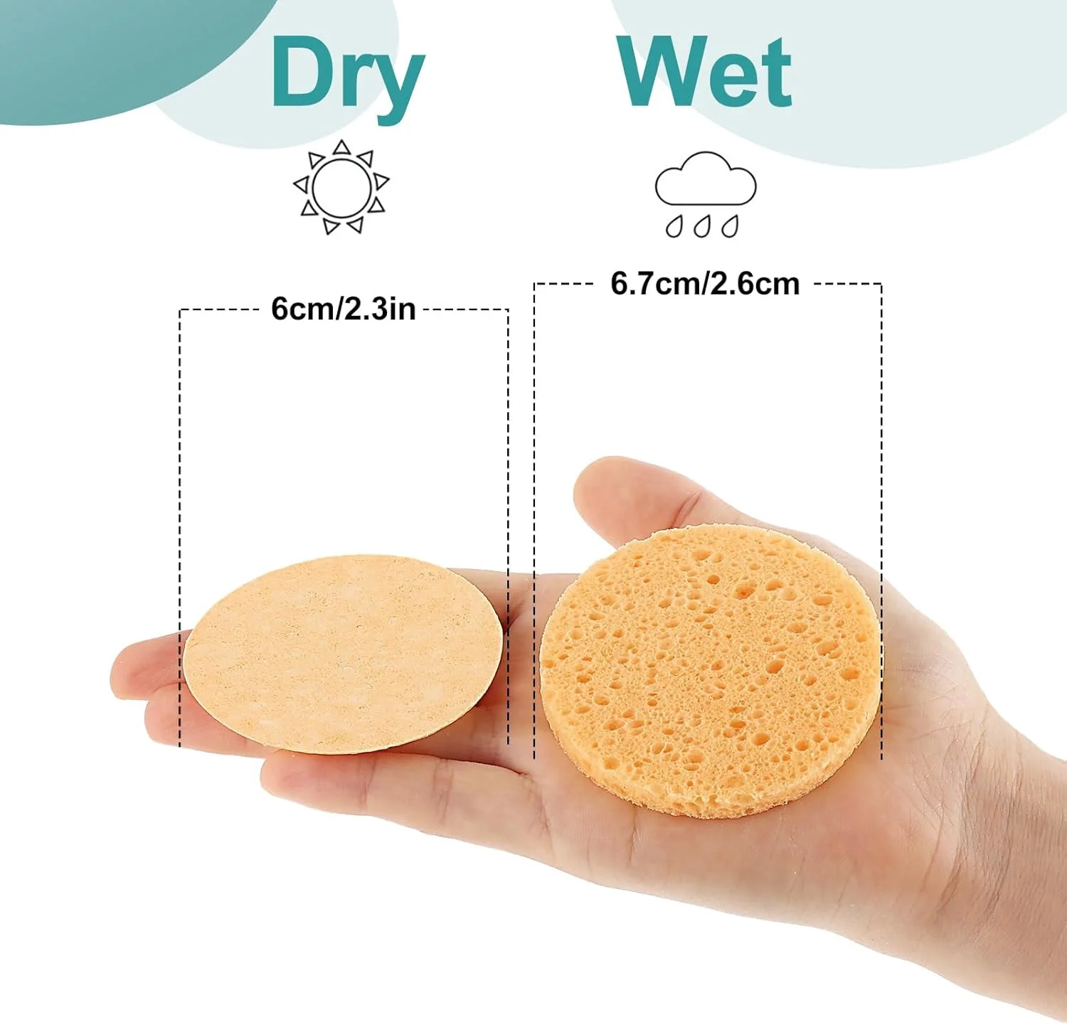 پدهای اسفنجی فشرده صورت 50 عددی برای شستشوی صورت، اسفنج لایه بردار برای روتین مراقبت از پوست و پاک کردن آرایش (زرد)