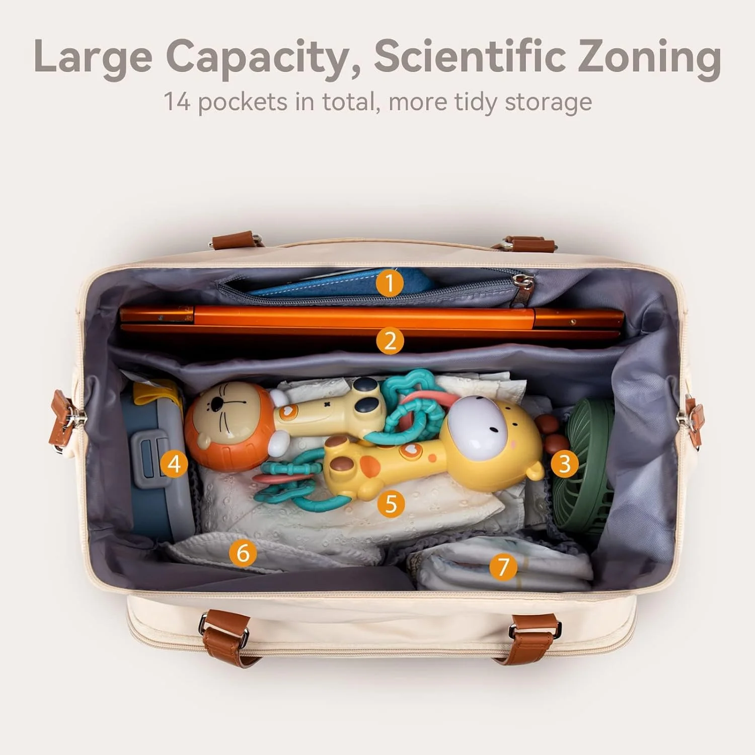 کیف لوازم مادر و نوزاد ارتقا یافته برای بیمارستان، کوله پشتی و کیف دستی لوازم پوشک با 14 جیب، کیف بزرگ و ضد آب لوازم پوشک مناسب سفر، کیف بیمارستانی ضد آب با 3 جیب عایق، سفید کرمی