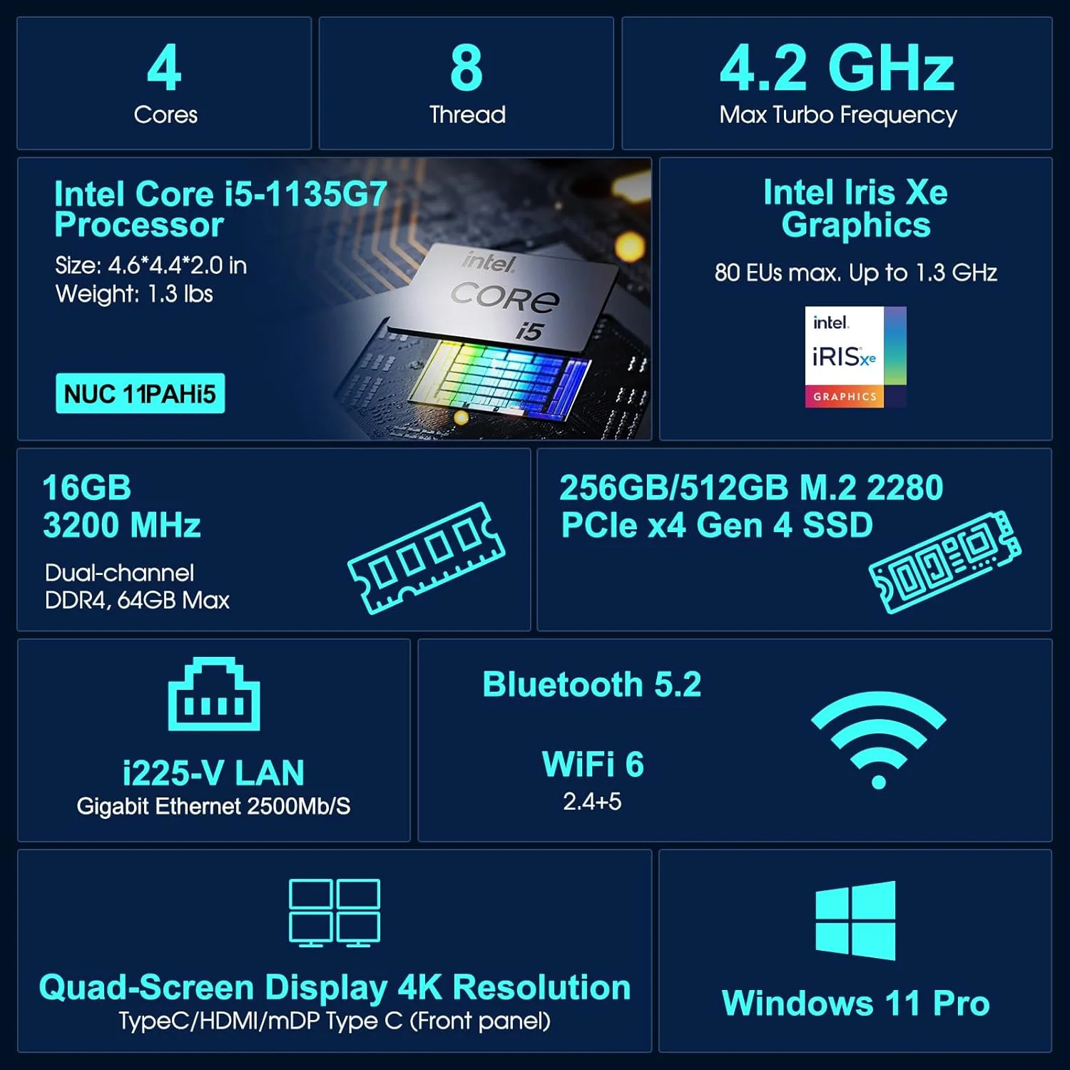 کیت دسکتاپ مین استریم اینتل NUC 11 Pro NUC11PAHi5 مناسب خانه و کسب و کار، Barebone، پردازنده Intel Core i5-1135G7 چهار هسته ای، 2.4 گیگاهرتز - 4.2 گیگاهرتز توربو، گرافیک 28W Intel Iris X، نیاز به قطعات اضافی.