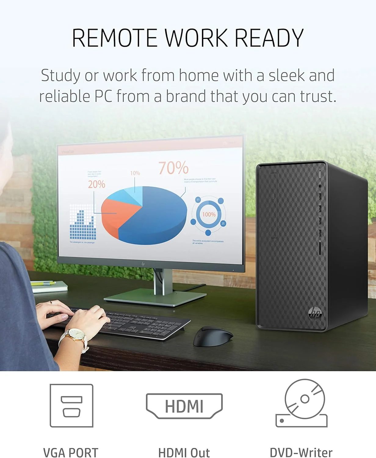 کامپیوتر رومیزی HP، پردازنده AMD Ryzen 3 4300G، رم 8 گیگابایتی، حافظه SSD 512 گیگابایتی، ویندوز 11، عملکرد پرسرعت، کامپیوتر، 8 پورت USB، برای تجارت، تحصیل، فیلم و بازی (M01-F1120، 2021) کامپیوتر رومیزی HP، پردازنده AMD Ryzen 3 4300G، رم 8 گیگابایتی، حافظه SSD 512 گیگابایتی، ویندوز 11، عملکرد پرسرعت، کامپیوتر، 8 پورت USB، برای تجارت، تحصیل، فیلم و بازی (M01-F1120، 2021)