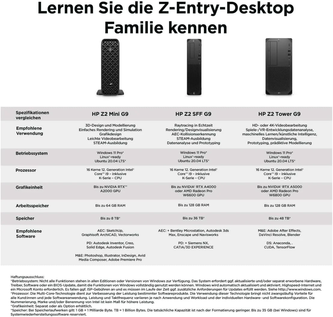 مینی ورک استیشن HP Z2 G9 با پردازنده i7-13700k، رم 32 گیگابایت و حافظه 1 ترابایت، ویندوز 11 پرو