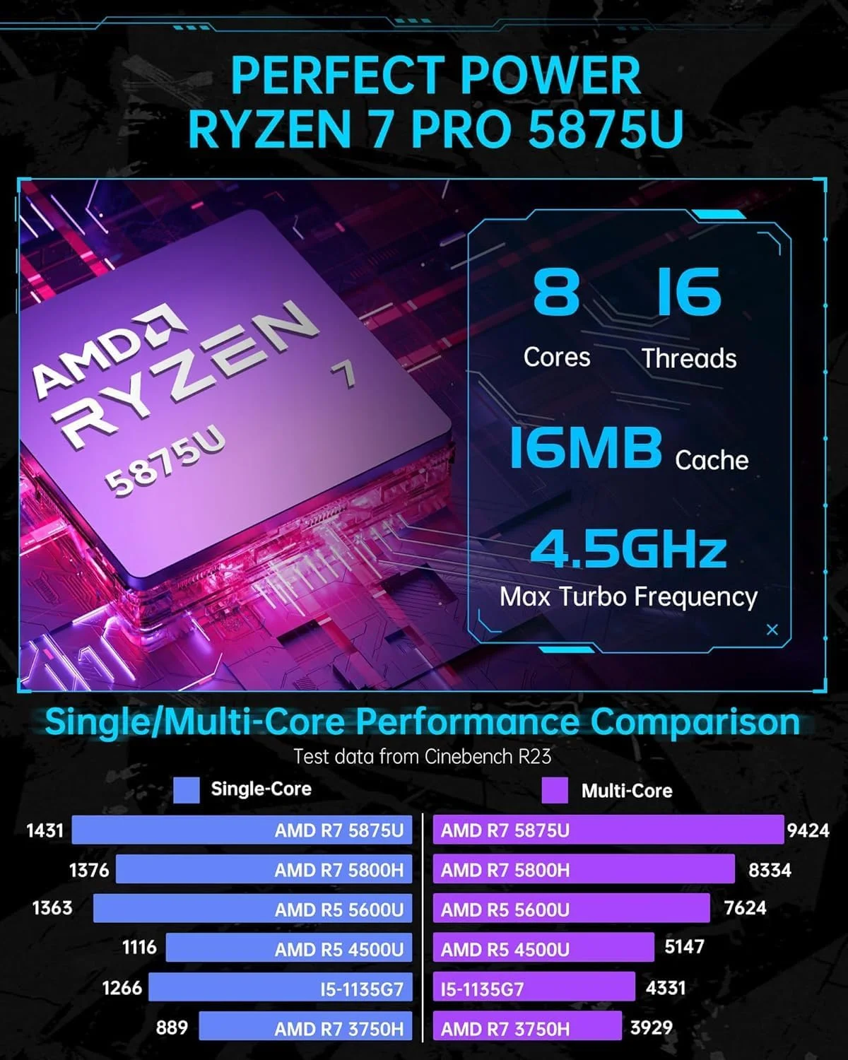 کامپیوتر گیمینگ کوچک ACEMAGICIAN، مینی پی سی AMD Ryzen 7 Pro 5875U با 16 گیگابایت رم DDR4 و 512 گیگابایت حافظه NVME SSD، کامپیوتر رومیزی کوچک، مینی پی سی گیمینگ 11 Pro [WiFi6/BT5.2] [4K UHD/RGB Lights/3 حالت قابل تنظیم]