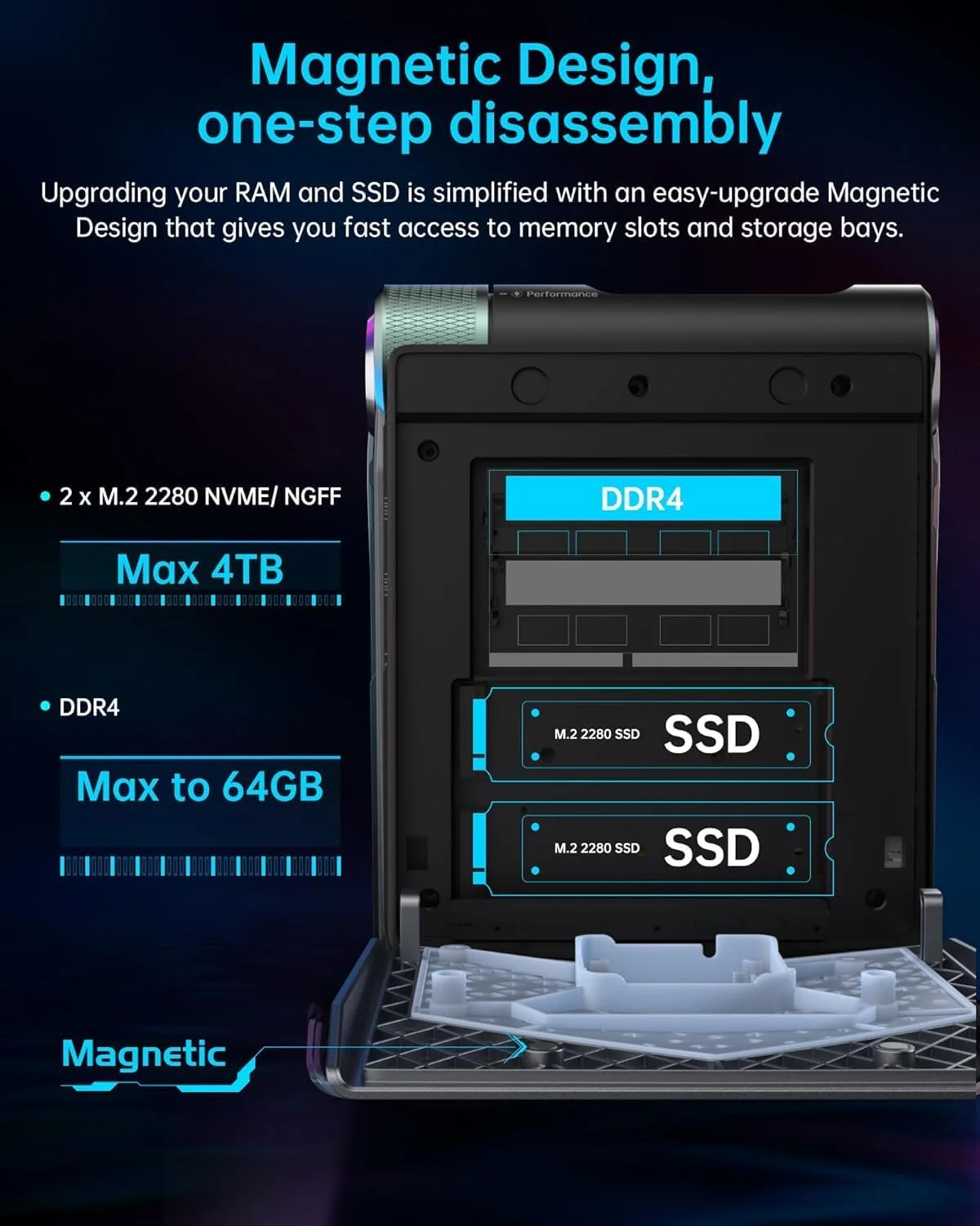 کامپیوتر گیمینگ کوچک ACEMAGICIAN، مینی پی سی AMD Ryzen 7 Pro 5875U با 16 گیگابایت رم DDR4 و 512 گیگابایت حافظه NVME SSD، کامپیوتر رومیزی کوچک، مینی پی سی گیمینگ 11 Pro [WiFi6/BT5.2] [4K UHD/RGB Lights/3 حالت قابل تنظیم]