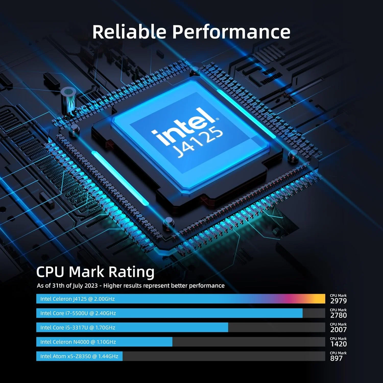 مینی کامپیوتر استیک بدون فن MeLE PCG02 با ویندوز 11 پرو، پردازنده Celeron J4125، رم 8 گیگابایت و حافظه 128 گیگابایت، کامپیوتر قابل حمل برای کاربری تجاری و خانگی، پشتیبانی از ویدئو HDMI 4K 60Hz، بلوتوث 4.2، وای فای دو بانده 2.4G/5.8G، USB و پورت اترنت مینی کامپیوتر استیک بدون فن MeLE PCG02 با ویندوز 11 پرو، پردازنده Celeron J4125، رم 8 گیگابایت و حافظه 128 گیگابایت، کامپیوتر قابل حمل برای کاربری تجاری و خانگی، پشتیبانی از ویدئو HDMI 4K 60Hz، بلوتوث 4.2، وای فای دو بانده 2.4G/5.8G، USB و پورت اترنت