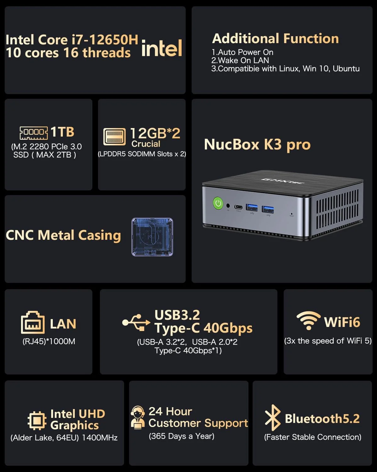 مینی پی سی GMKtec با پردازنده Intel i7-12650H، دارای 24 گیگابایت رم DDR5 و 1 ترابایت حافظه PCIe 4.0 M.2 NVMe SSD، مینی کامپیوتر گیمینگ، دارای پورت Type C، WiFi 6، BT 5.2، RJ45 1000M و پشتیبانی از نمایشگر سه گانه 4K مینی پی سی GMKtec با پردازنده Intel i7-12650H، دارای 24 گیگابایت رم DDR5 و 1 ترابایت حافظه PCIe 4.0 M.2 NVMe SSD، مینی کامپیوتر گیمینگ، دارای پورت Type C، WiFi 6، BT 5.2، RJ45 1000M و پشتیبانی از نمایشگر سه گانه 4K