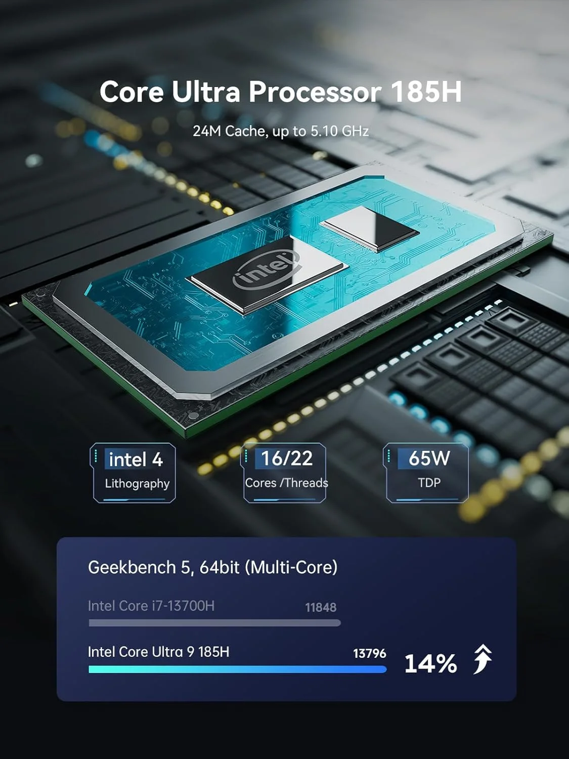 مینی پی سی AtomMan X7 Ti با پردازنده Intel Core Ultra 9 185H (16 هسته/22 رشته، تا 5.1 گیگاهرتز) به همراه دوربین FHD 1080P نسخه Barebone، خروجی HDMI/DP/2x USB4، 2x 5G LAN، WiFi 7، صفحه نمایش هوشمند 4 اینچی مناسب بازی مینی پی سی AtomMan X7 Ti با پردازنده Intel Core Ultra 9 185H (16 هسته/22 رشته، تا 5.1 گیگاهرتز) به همراه دوربین FHD 1080P نسخه Barebone، خروجی HDMI/DP/2x USB4، 2x 5G LAN، WiFi 7، صفحه نمایش هوشمند 4 اینچی مناسب بازی