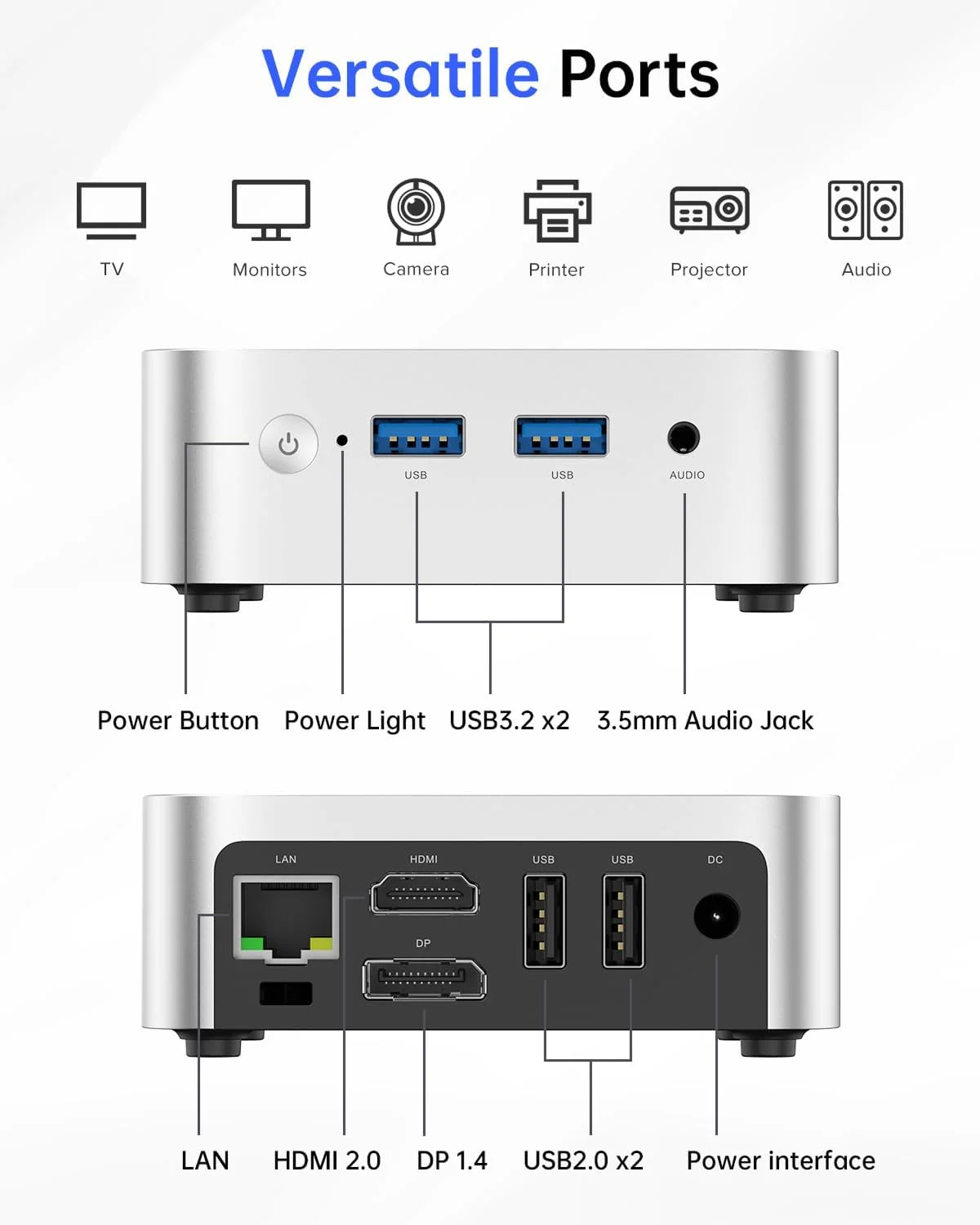 کامپیوترهای کوچک ACEMAGIC V1 Mini Pc، اینتل Twin Lake N150 (توربو 3.6 گیگاهرتز)، 16 گیگابایت رم DDR4، 1 ترابایت حافظه SSD M.2، کامپیوتر رومیزی کوچک 4K HDMI DP، وای فای/بلوتوث دوگانه، اترنت گیگابیتی Vesa، میکرو کامپیوتر خانگی/اداری کامپیوترهای کوچک ACEMAGIC V1 Mini Pc، اینتل Twin Lake N150 (توربو 3.6 گیگاهرتز)، 16 گیگابایت رم DDR4، 1 ترابایت حافظه SSD M.2، کامپیوتر رومیزی کوچک 4K HDMI DP، وای فای/بلوتوث دوگانه، اترنت گیگابیتی Vesa، میکرو کامپیوتر خانگی/اداری