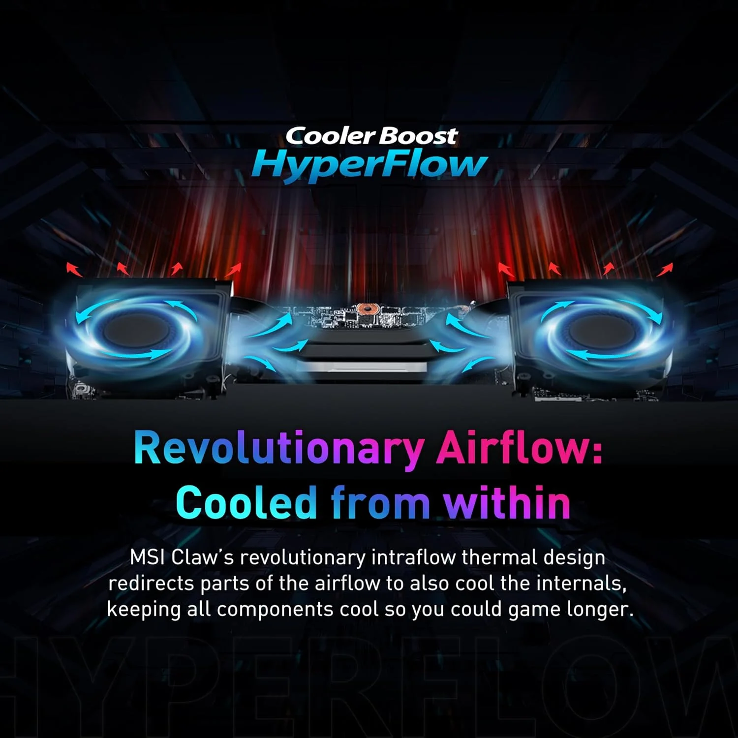 کنسول بازی دستی MSI Claw PC: اینتل Ultra 7-155H، نمایشگر 7 اینچی FHD 120 هرتز، 16 گیگابایت LPDDR5، 512 گیگابایت NVMe SSD، کارت خوان MicroSD، تاندربولت 4، ویندوز 11 هوم: مشکی A1M-051US کنسول بازی دستی MSI Claw PC: اینتل Ultra 7-155H، نمایشگر 7 اینچی FHD 120 هرتز، 16 گیگابایت LPDDR5، 512 گیگابایت NVMe SSD، کارت خوان MicroSD، تاندربولت 4، ویندوز 11 هوم: مشکی A1M-051US