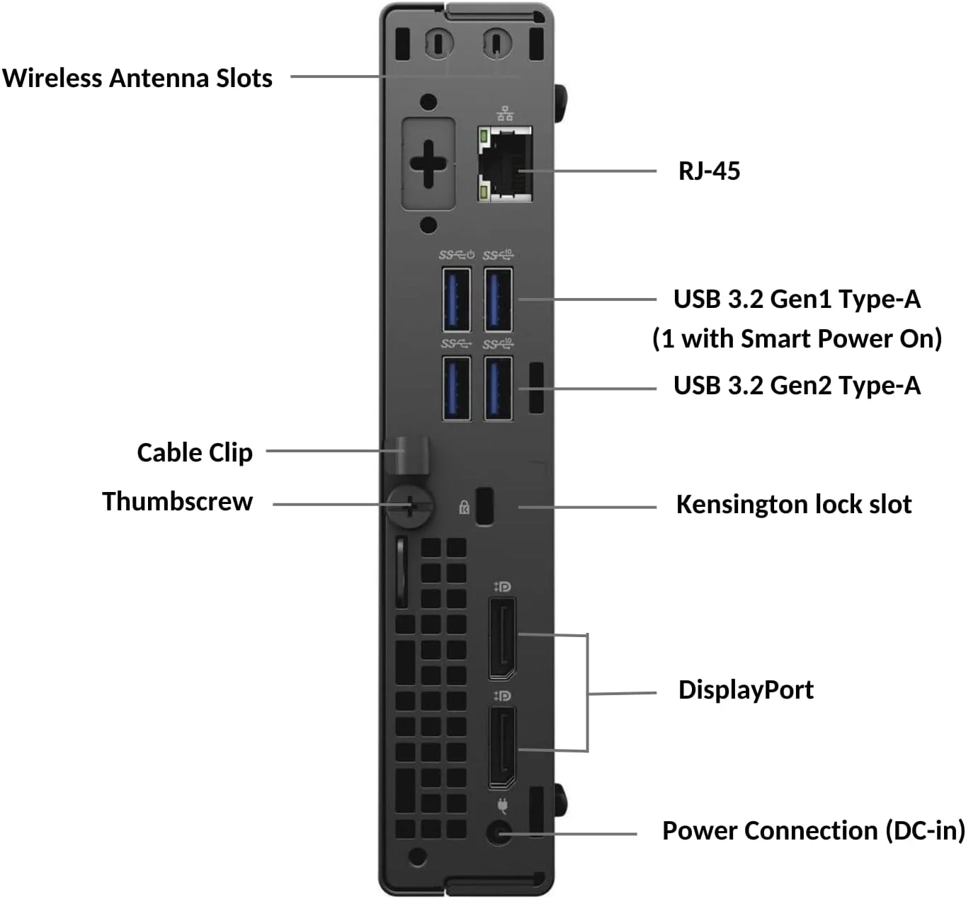 کامپیوتر رومیزی کوچک Dell OptiPlex 7080 Micro Form Factor، پردازنده Intel Core i5-10500T، رم 16 گیگابایت، SSD 512 گیگابایت، RJ45، Type-C، DisplayPort، Wi-Fi 6، Windows 11 Pro کامپیوتر رومیزی کوچک Dell OptiPlex 7080 Micro Form Factor، پردازنده Intel Core i5-10500T، رم 16 گیگابایت، SSD 512 گیگابایت، RJ45، Type-C، DisplayPort، Wi-Fi 6، Windows 11 Pro